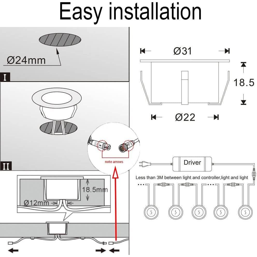 Kit de Luces LED FVTLED 6pcs RGBW Control WiFi Jardín