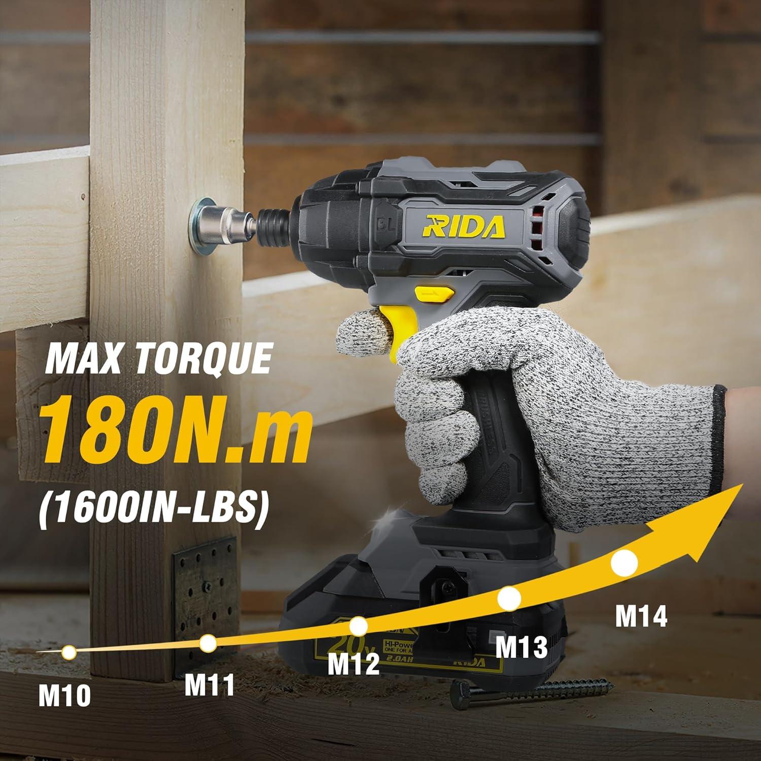 Destornillador de Impacto Inalámbrico RIDA 20V 180Nm con Accesorios