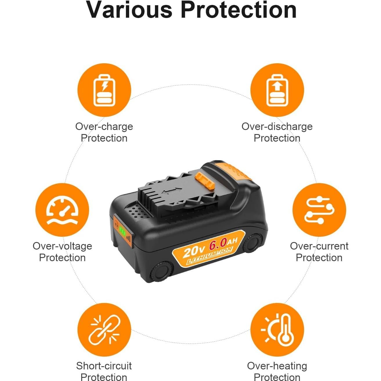 Batería 20V 6.0Ah TeenPower + Cargador DCB112 2Pcs