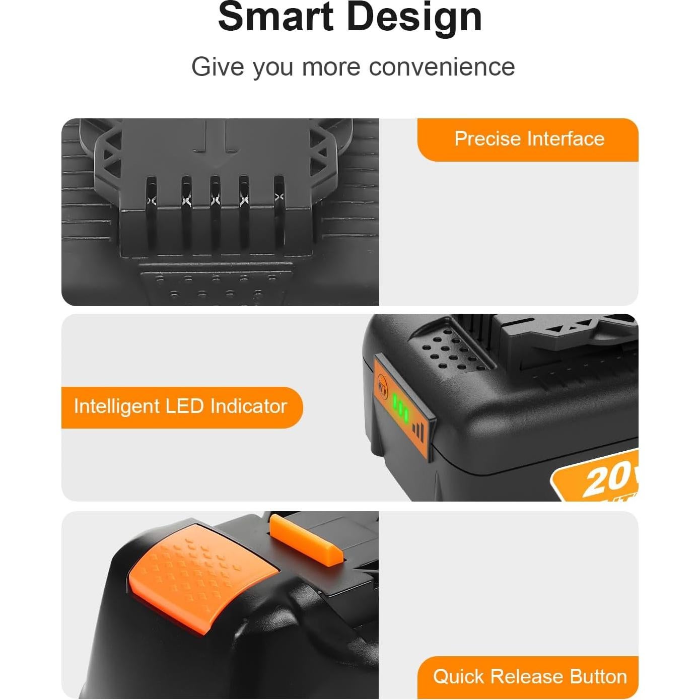 Batería 20V 6.0Ah TeenPower + Cargador DCB112 2Pcs