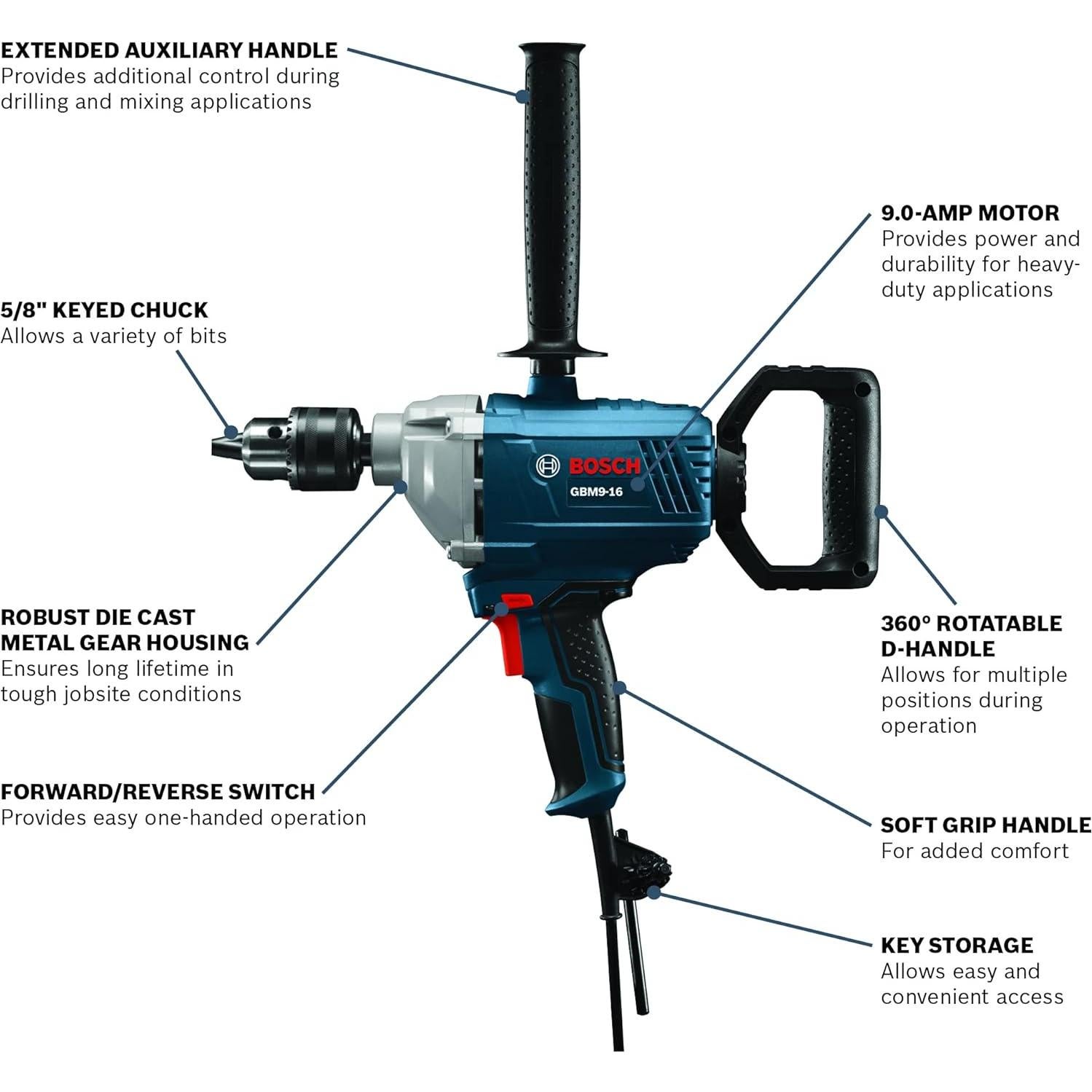 Taladro Mezclador BOSCH GBM9-16 9A 700 RPM Mango D