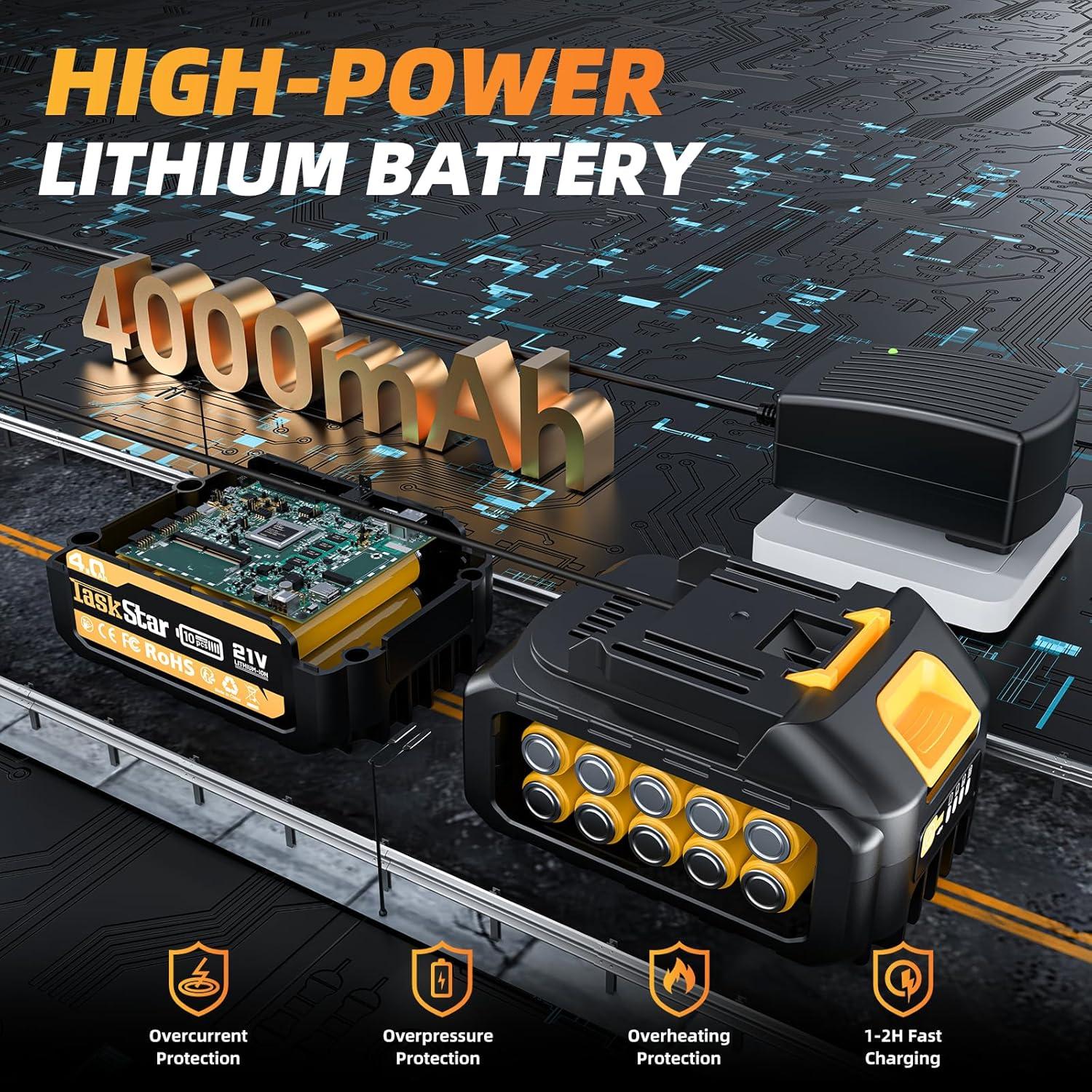 Llave de impacto inalámbrica TaskStar 900N.m 21V 3300RPM