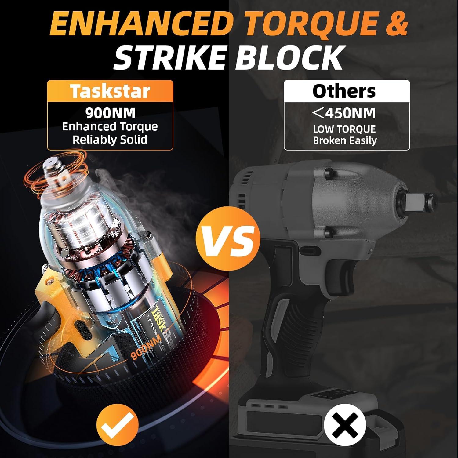 Llave de impacto inalámbrica TaskStar 900N.m 21V 3300RPM