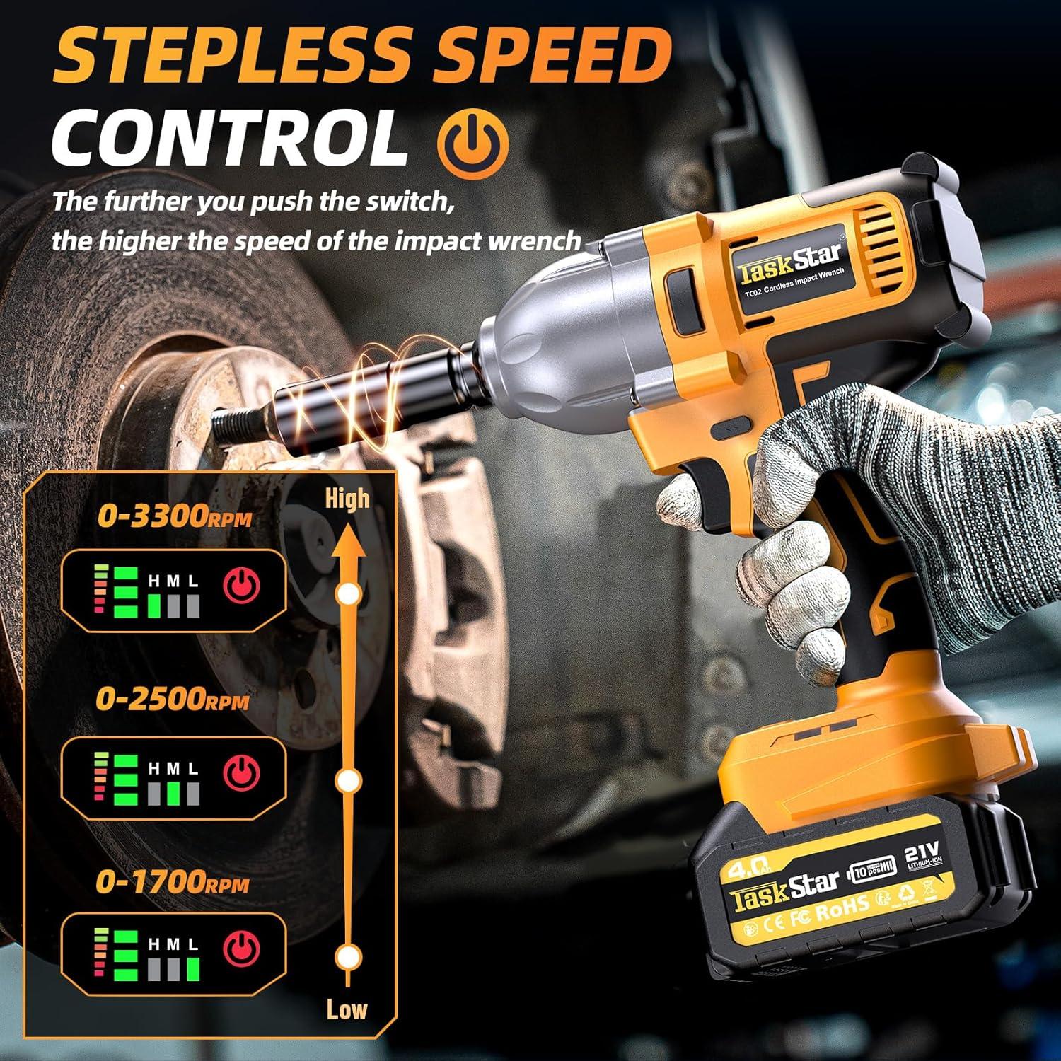 Llave de impacto inalámbrica TaskStar 900N.m 21V 3300RPM