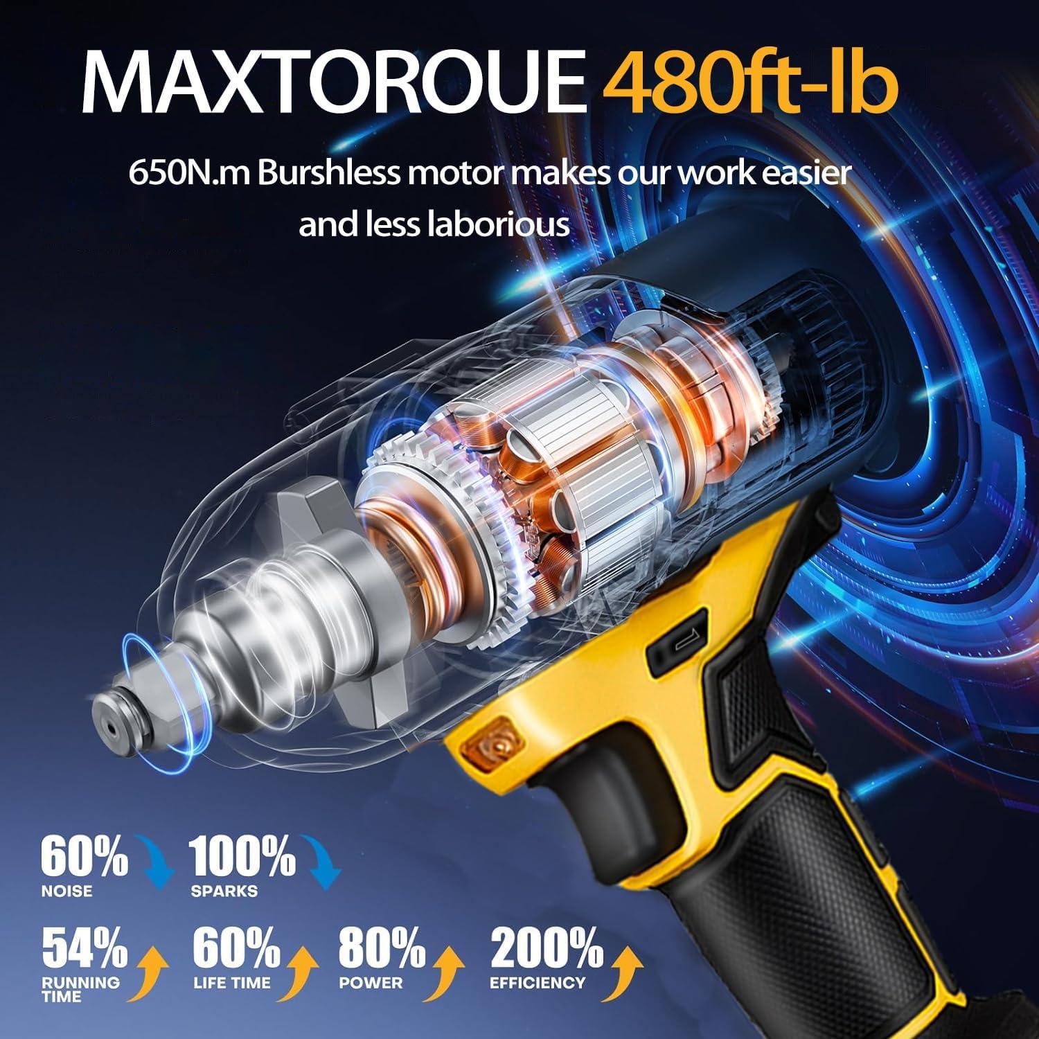 Llave de impacto inalámbrica WOIZAO 650N.m 2 baterías 4.0Ah