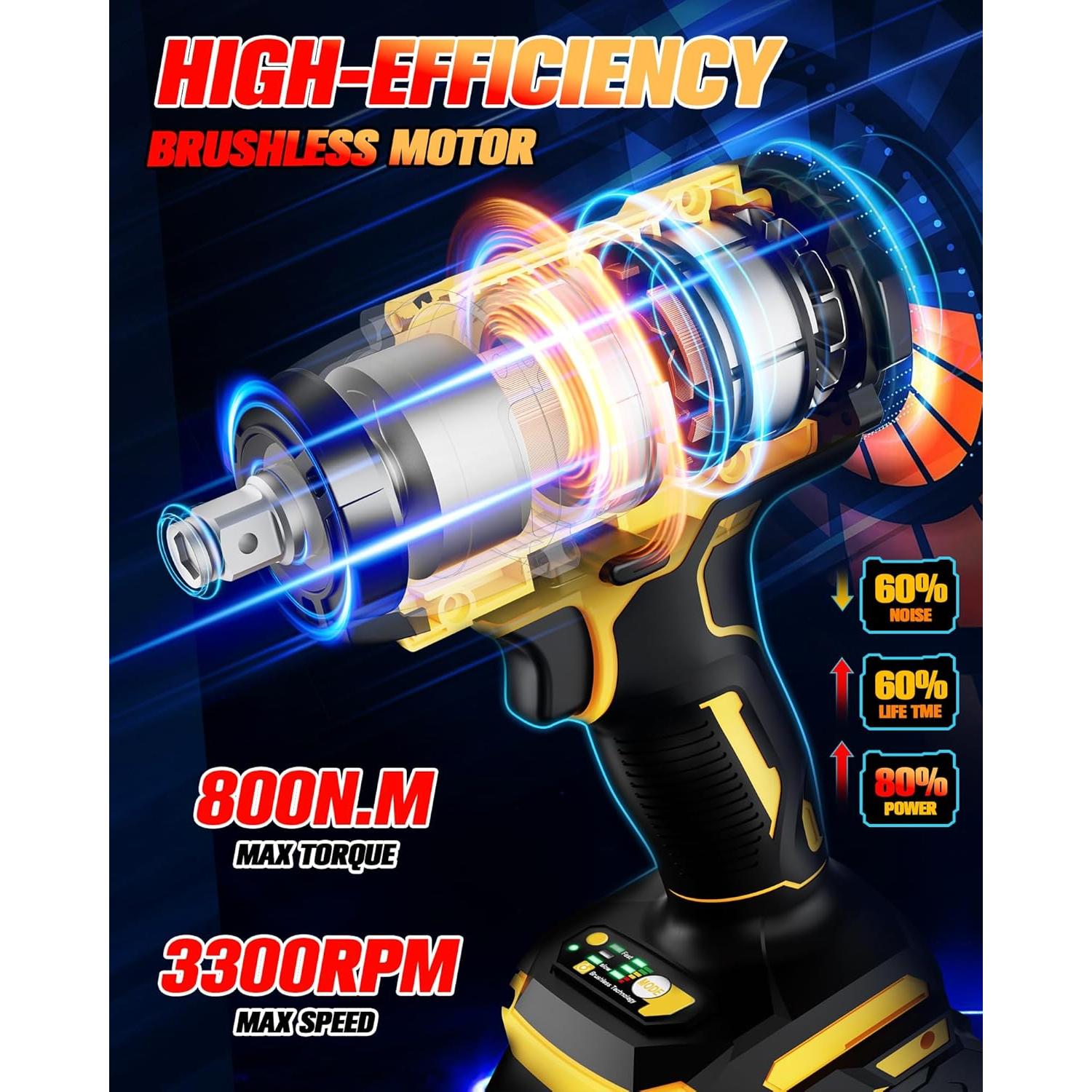 Llave de impacto inalámbrica Urjoai 800N.m 21V 2 baterías 4Ah