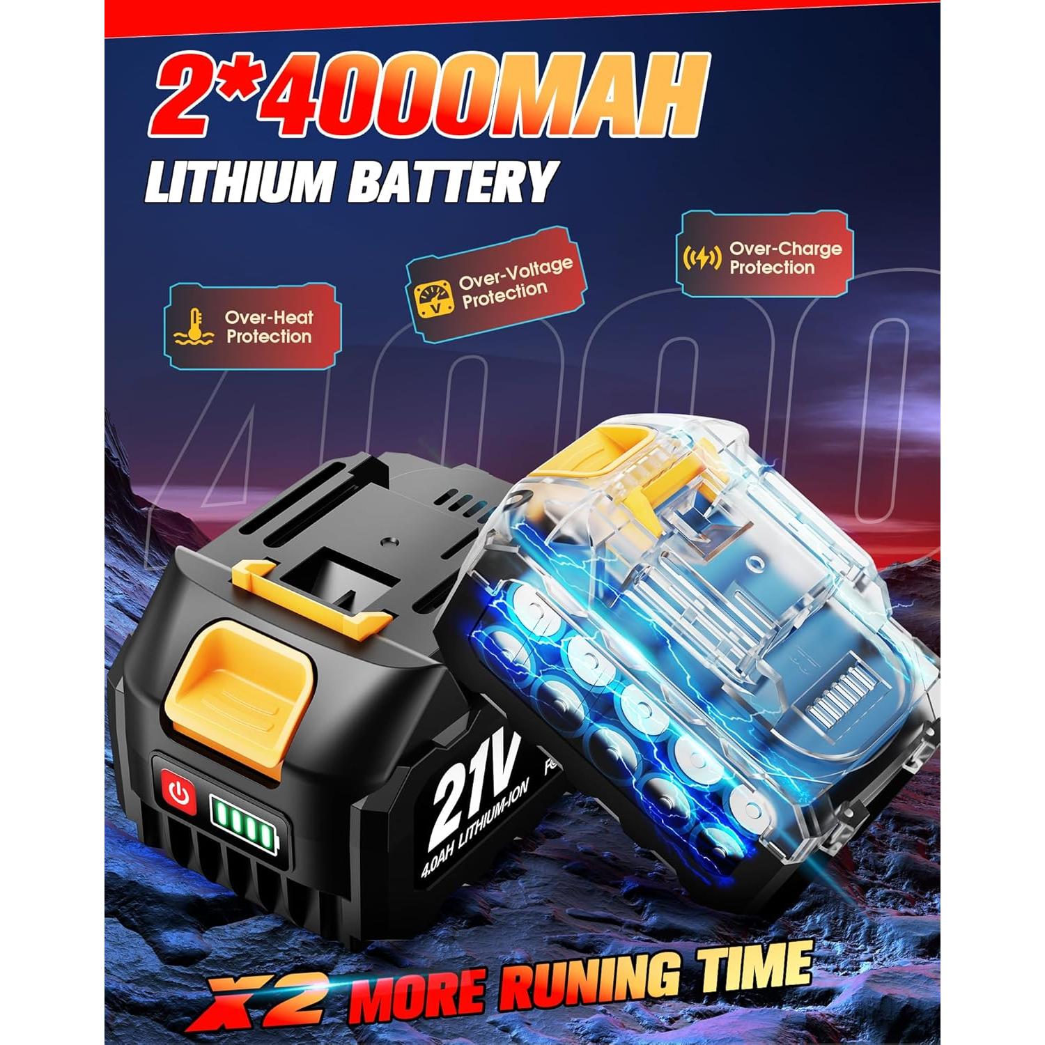 Llave de impacto inalámbrica Urjoai 800N.m 21V 2 baterías 4Ah