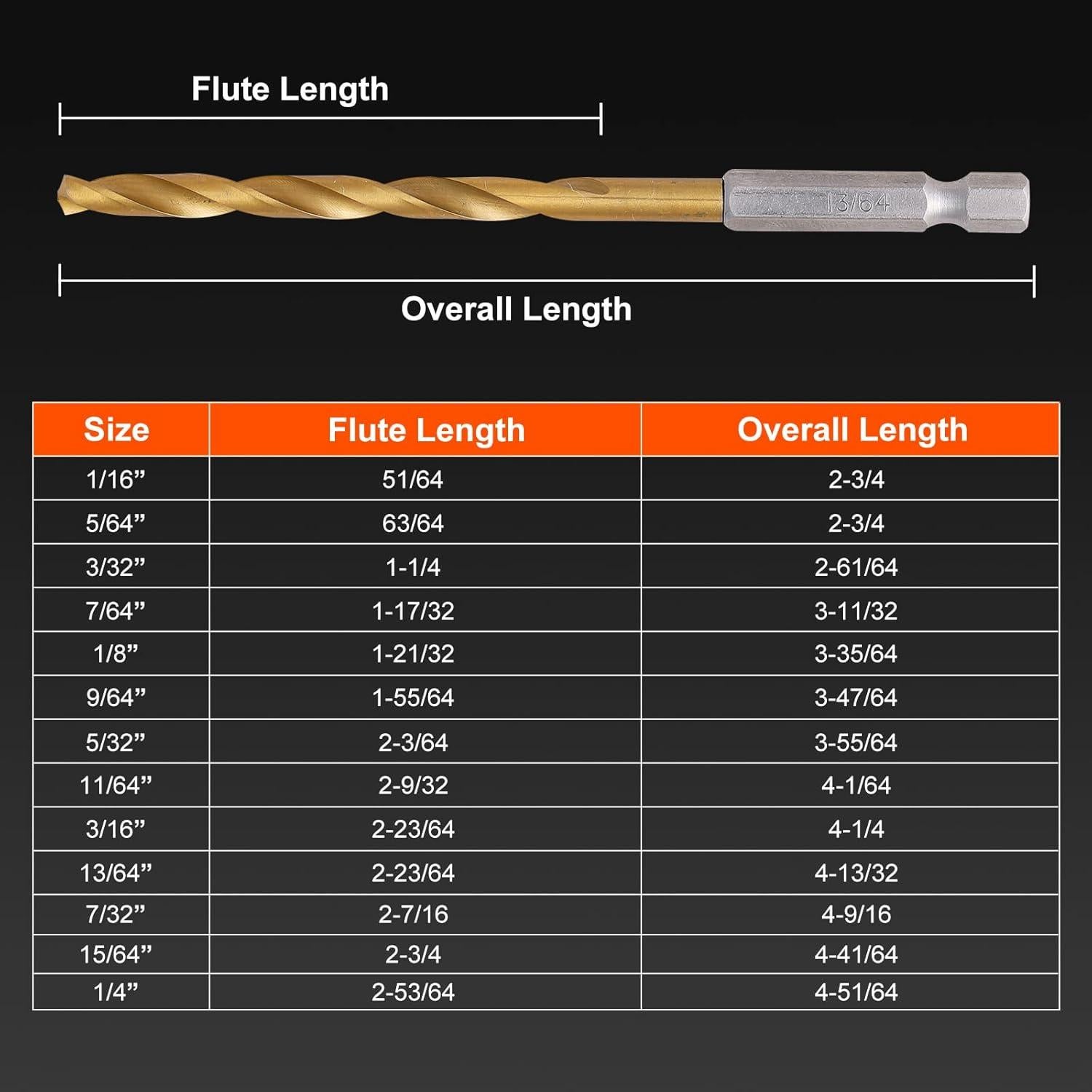 Juego de Brocas de Titanio COMOWARE - 16 Pcs 1,59-6,35 mm