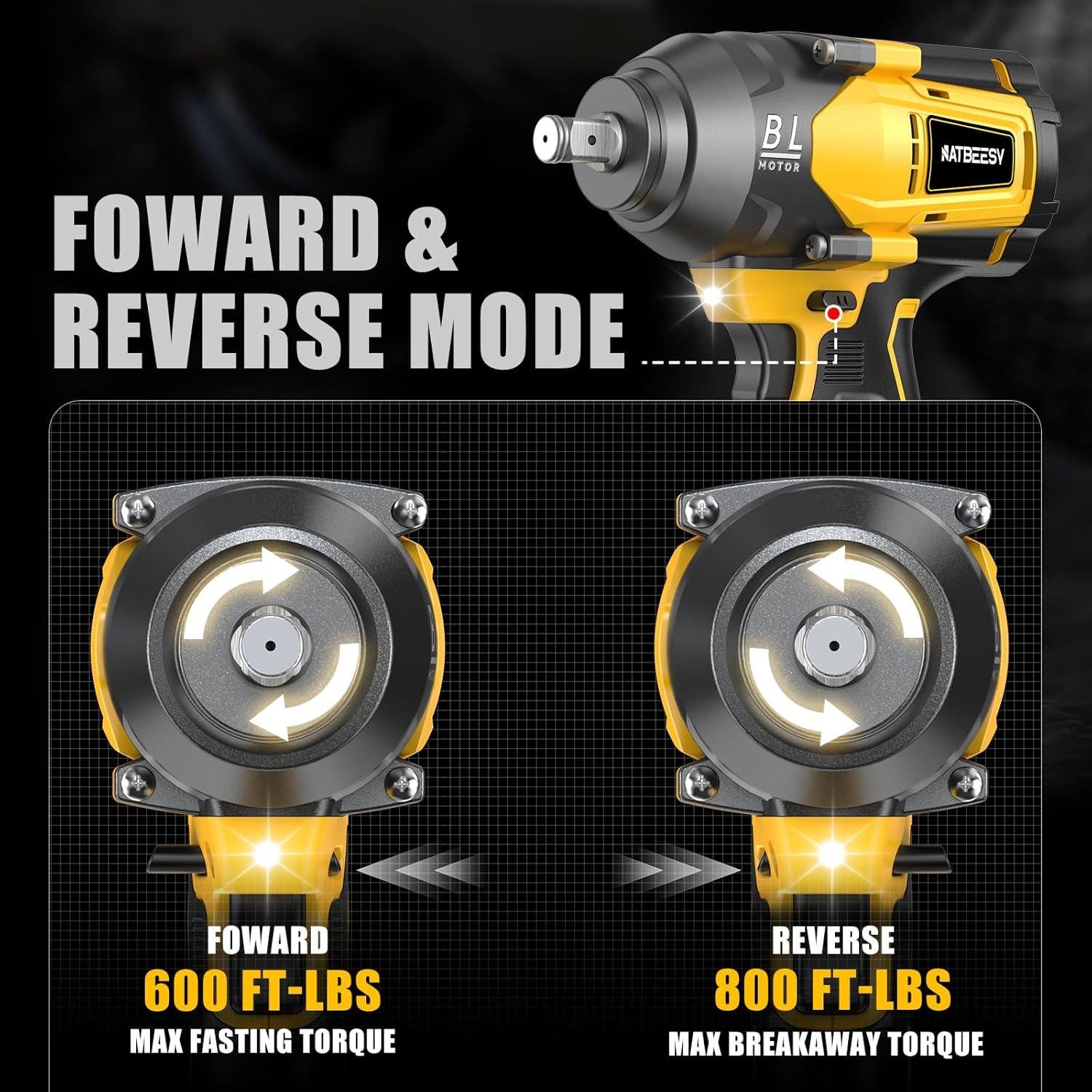 Llave de impacto inalámbrica NATBEESY 20V 1/2" 813 N·m