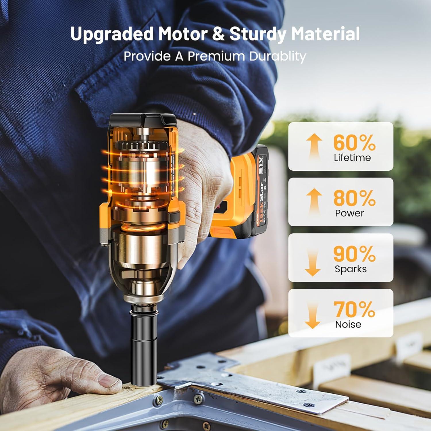 Llave de impacto inalámbrica TaskStar 1000Nm 1/2" 2 Baterías