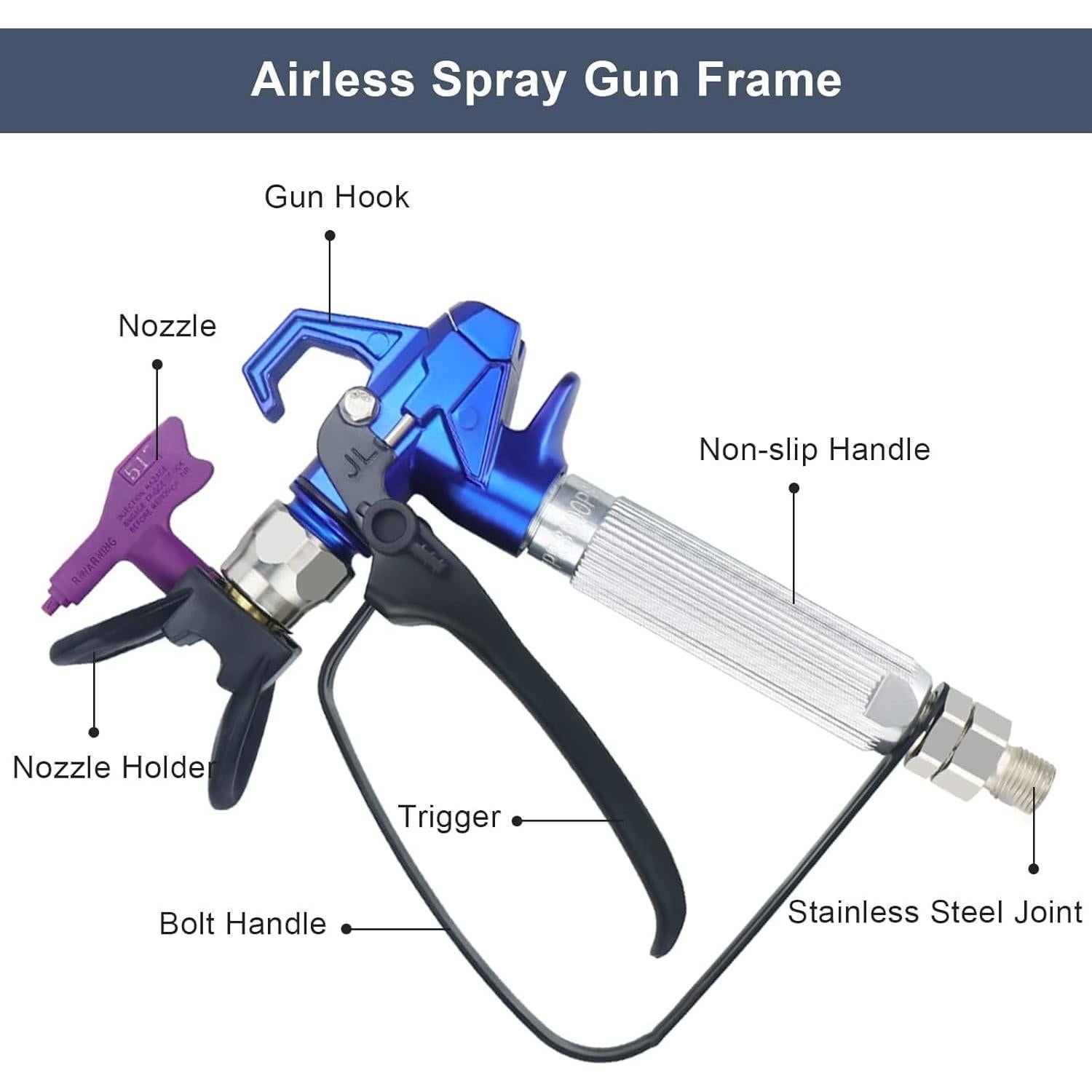 Pistola de Pulverización Sin Aire ZHUITU ZT-888 3600 PSI