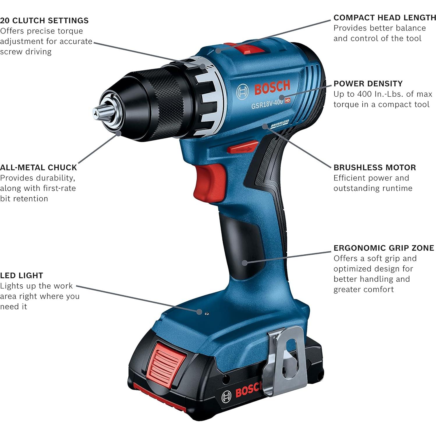 Kit Combo Bosch 18V GXL18V-27B22 Taladro y Destornillador