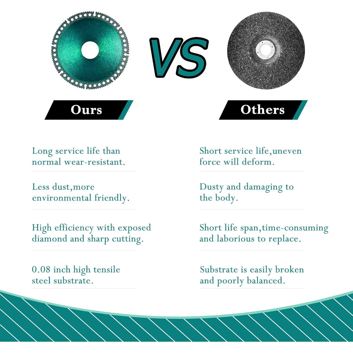 Disco Indestructible Mornajina 115mm 5 Paquetes Verde