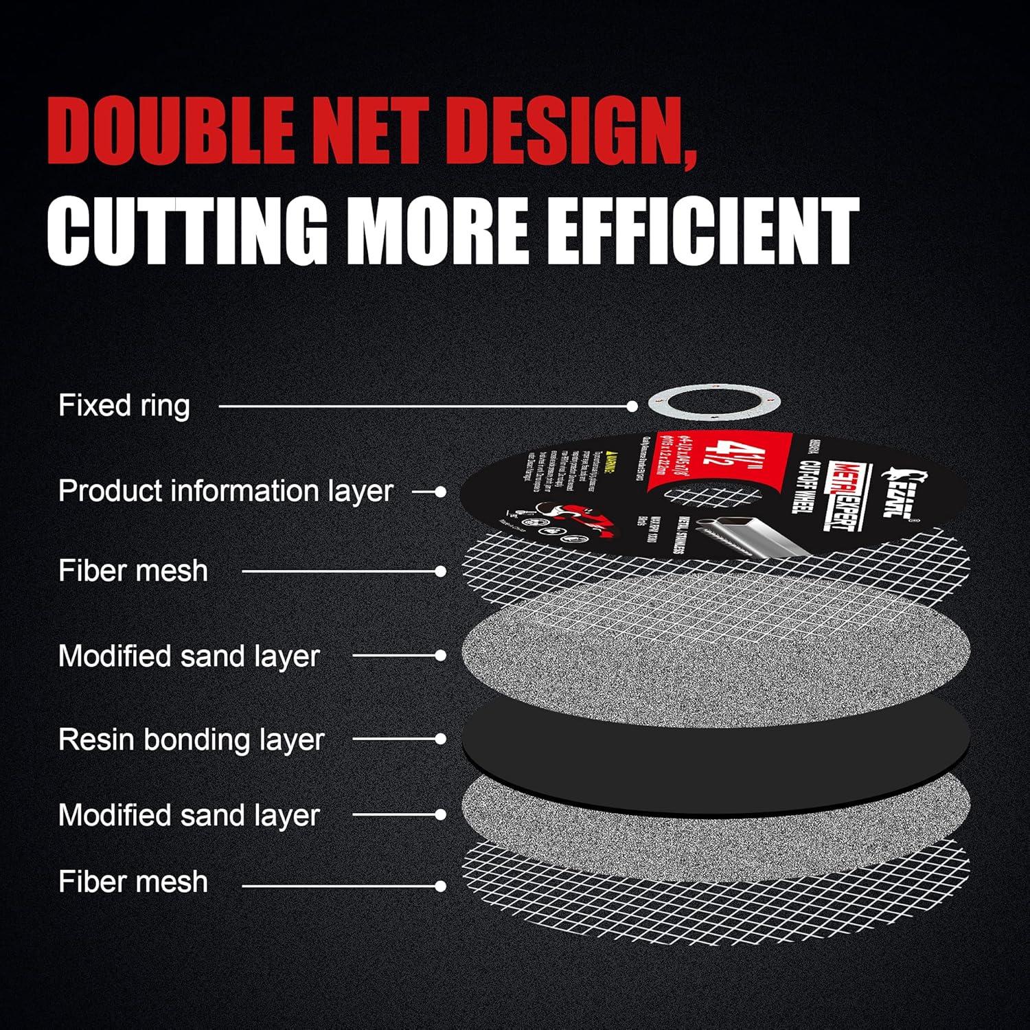 Ruedas de Corte EZARC 3" x 3/8" Paquete de 25 para Metal