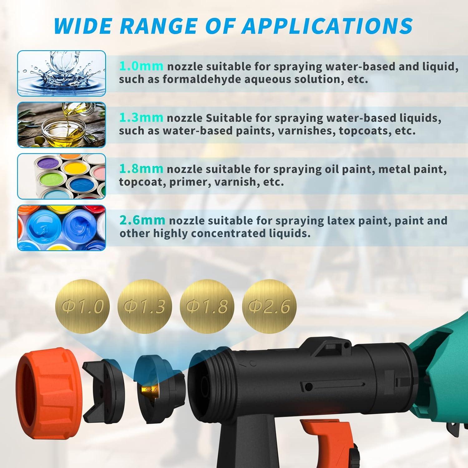 Pulverizador de Pintura Eléctrico Ainid SG9617ST 700W 4 Boquillas