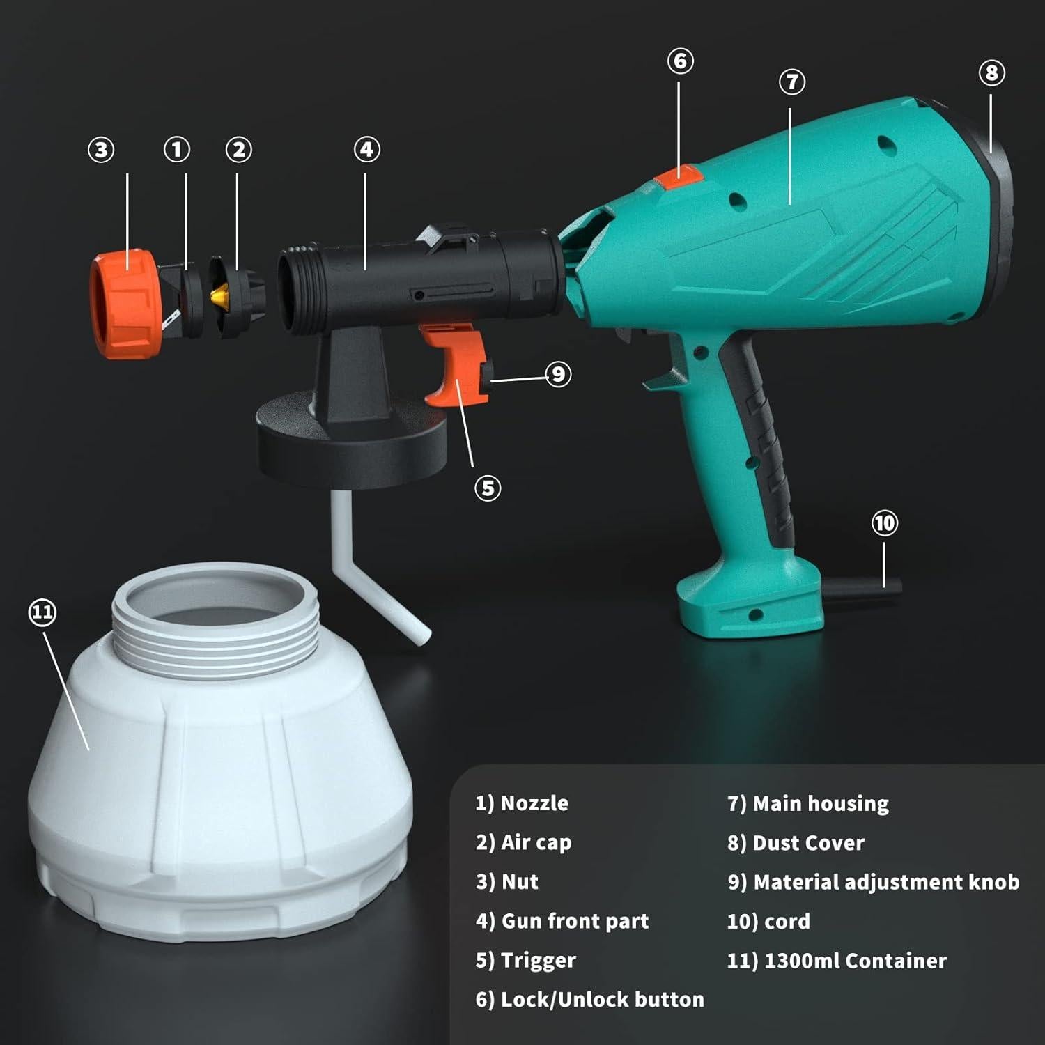 Pulverizador de Pintura Eléctrico Ainid SG9617ST 700W 4 Boquillas