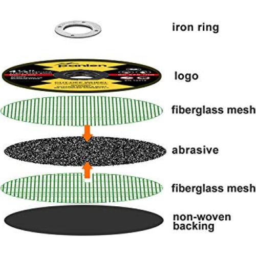 Paquete de 50 discos de corte Panlen 11,43 cm para metal