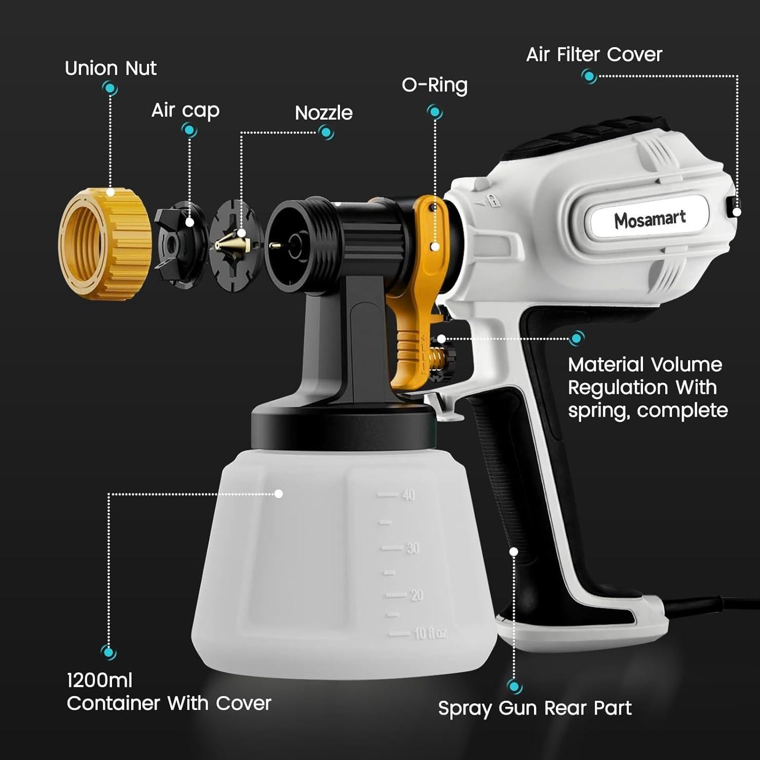 Pulverizador de pintura Mosamart M 1000W 1200ml 4 boquillas