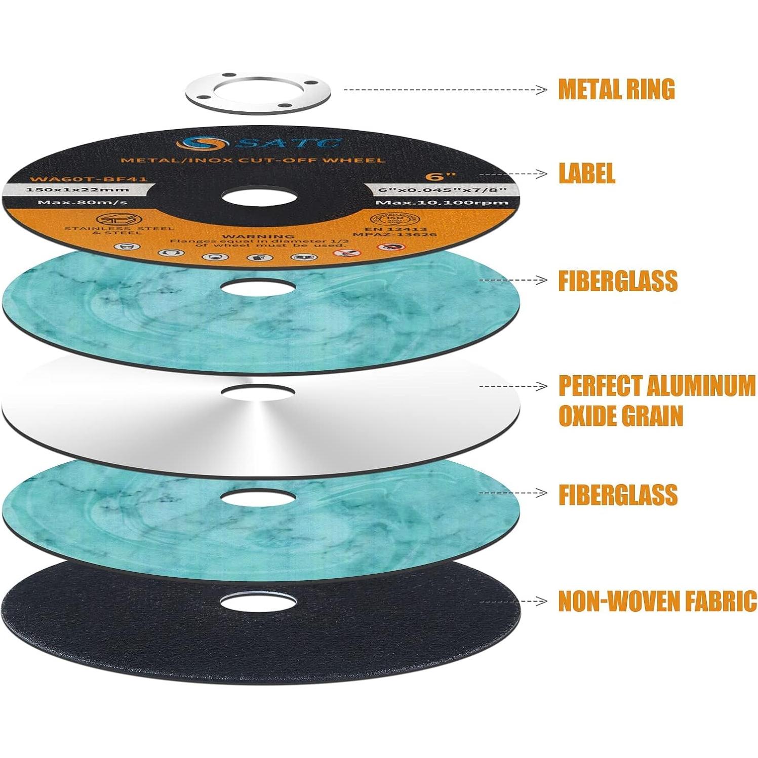 Ruedas de Corte S SATC 15,24 cm 25 PCS para Metal