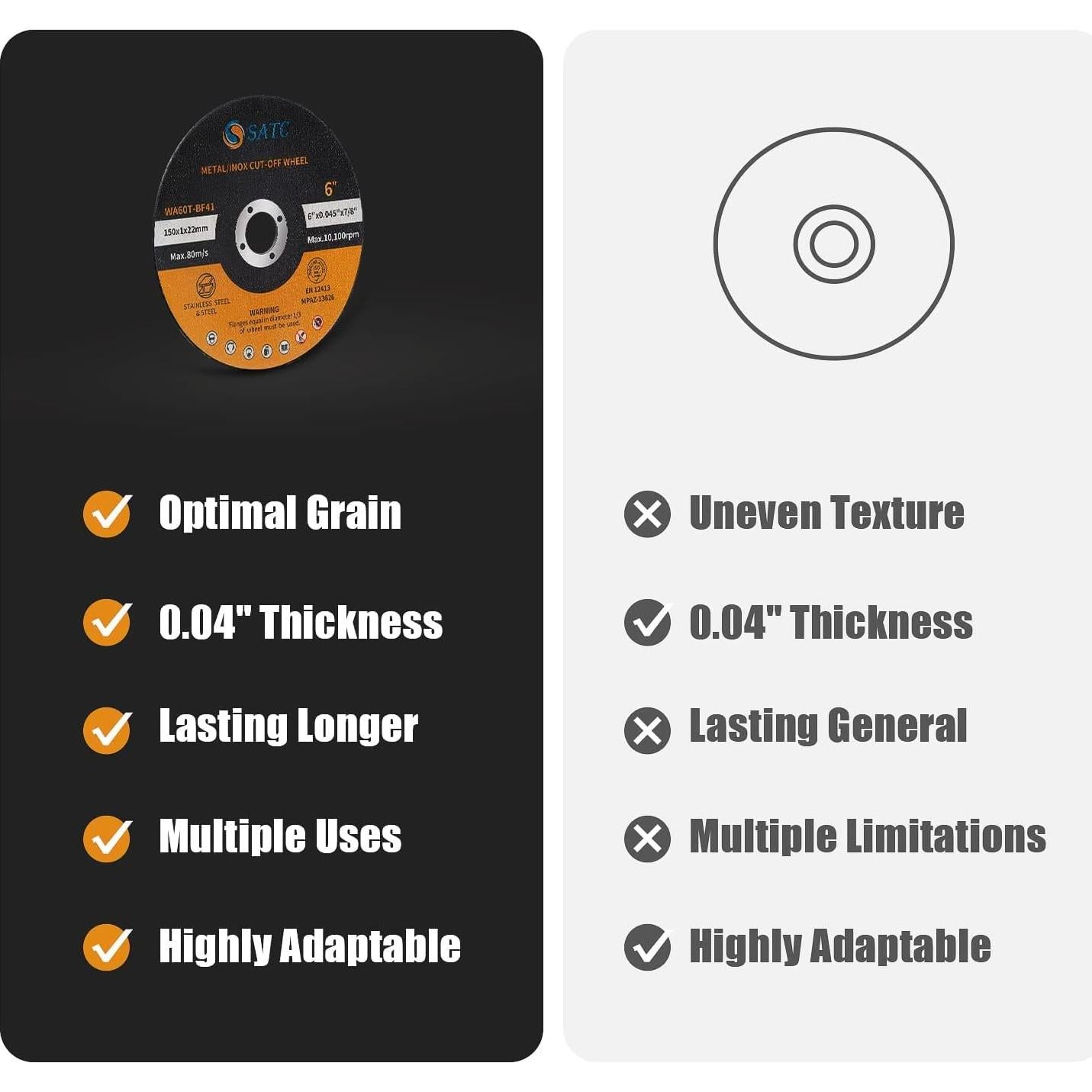 Ruedas de Corte S SATC 15,24 cm 25 PCS para Metal