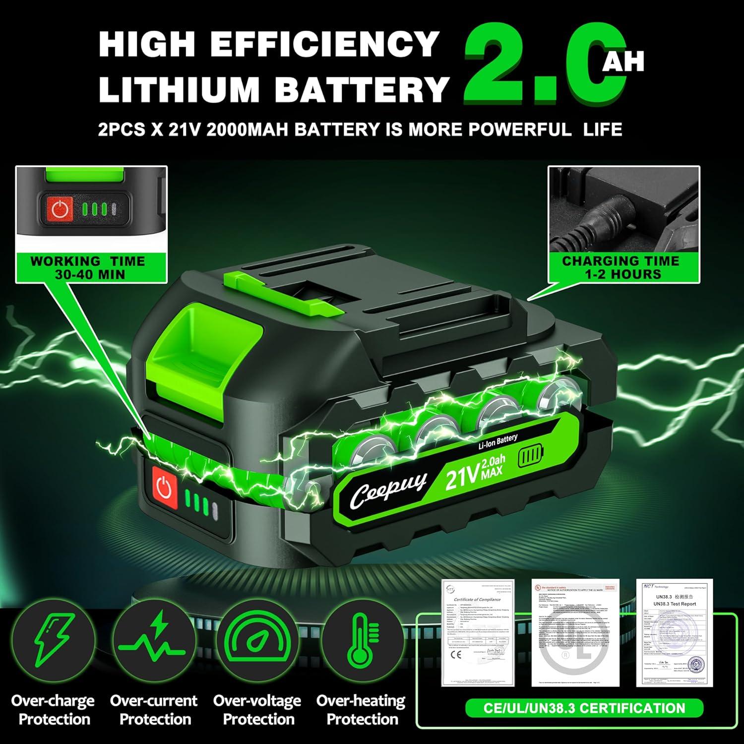 Motosierra Mini Inalámbrica Ceepuy 6" 880W 2 Baterías