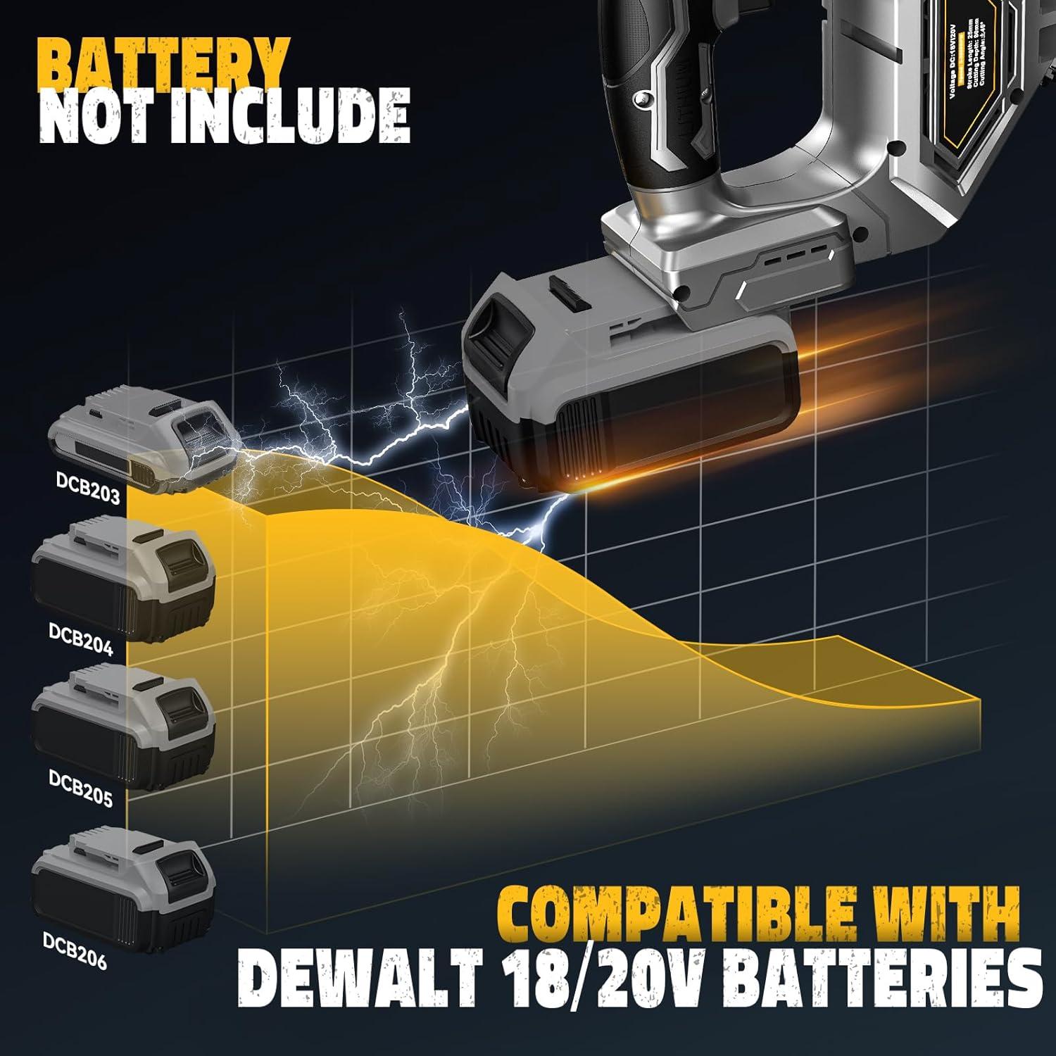 Sierra de calar inalámbrica Cerycose 20V 2900 RPM con LED