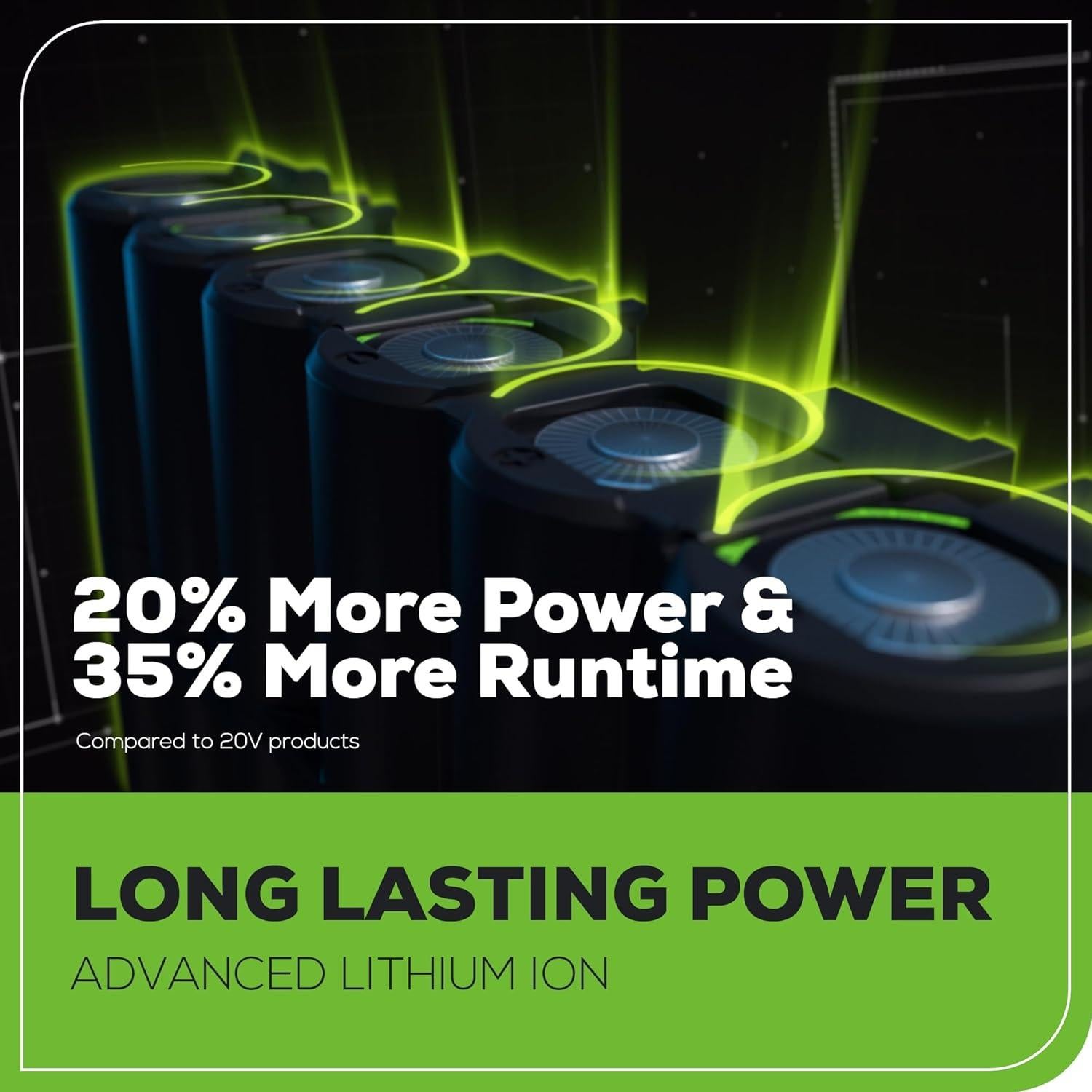 Sierra Circular Greenworks 24V 6.5" Sin Escobillas 4800 RPM