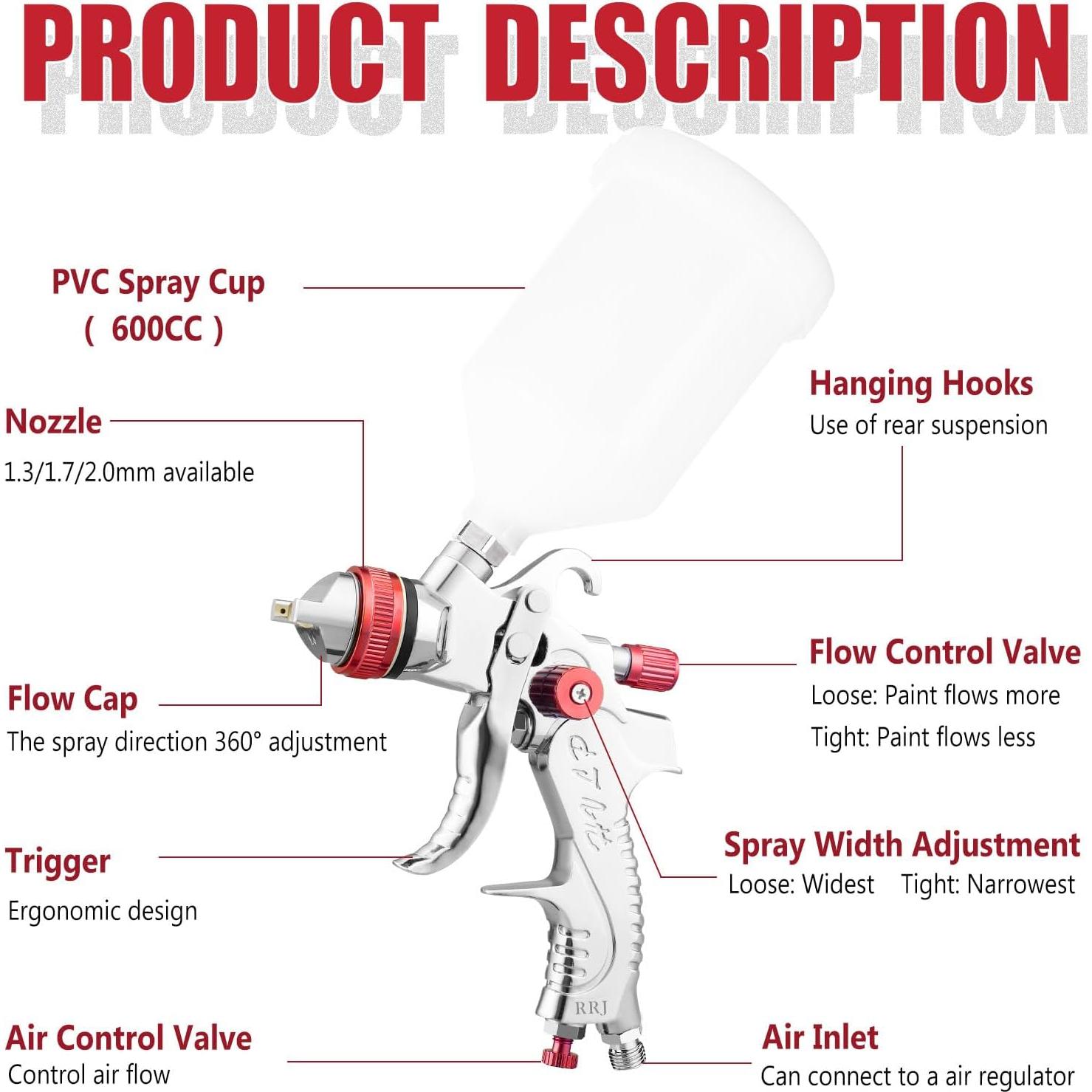 Pistola de Pulverización RRJ HVLP 600ml 3 Boquillas Rojo