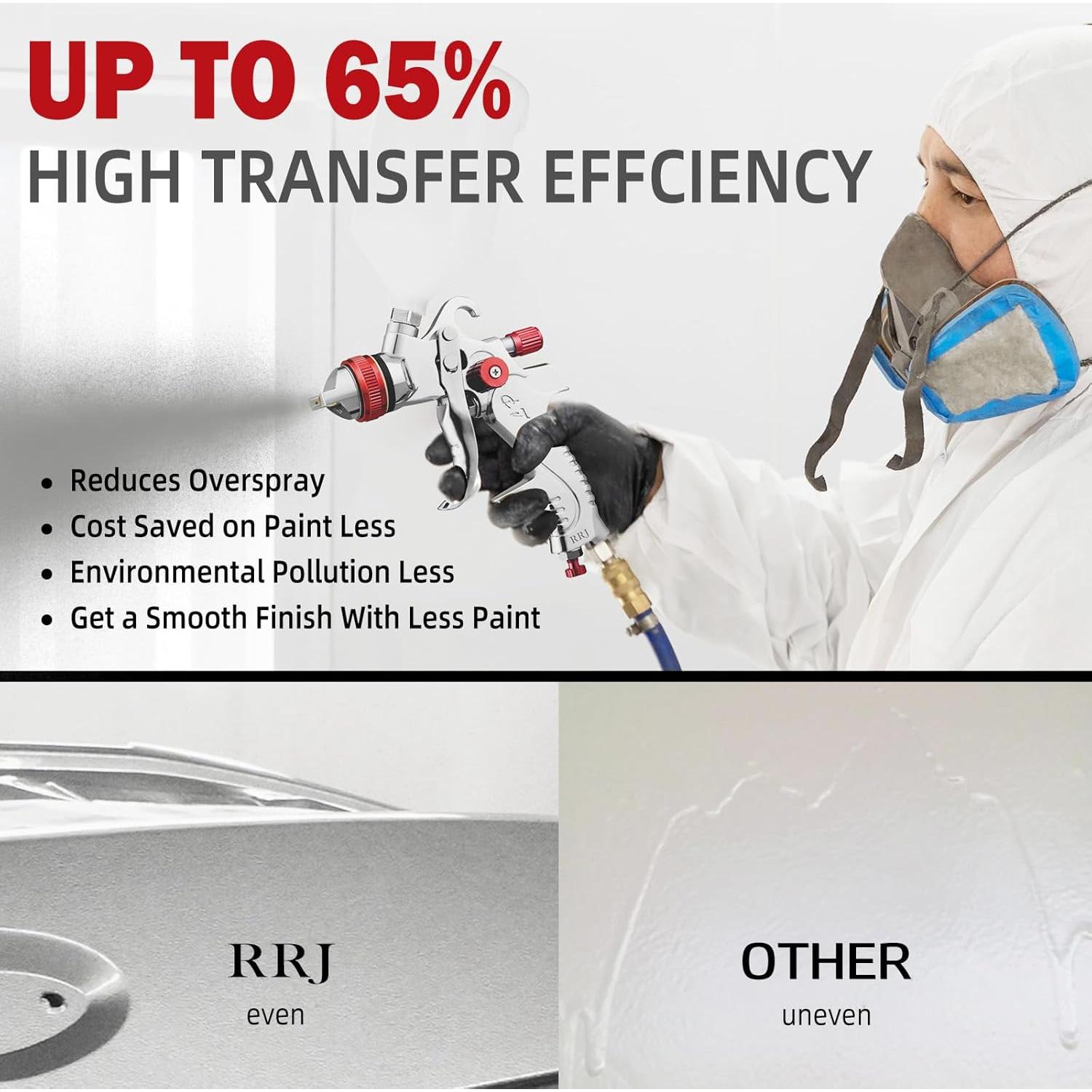 Pistola de Pulverización RRJ HVLP 600ml 3 Boquillas Rojo