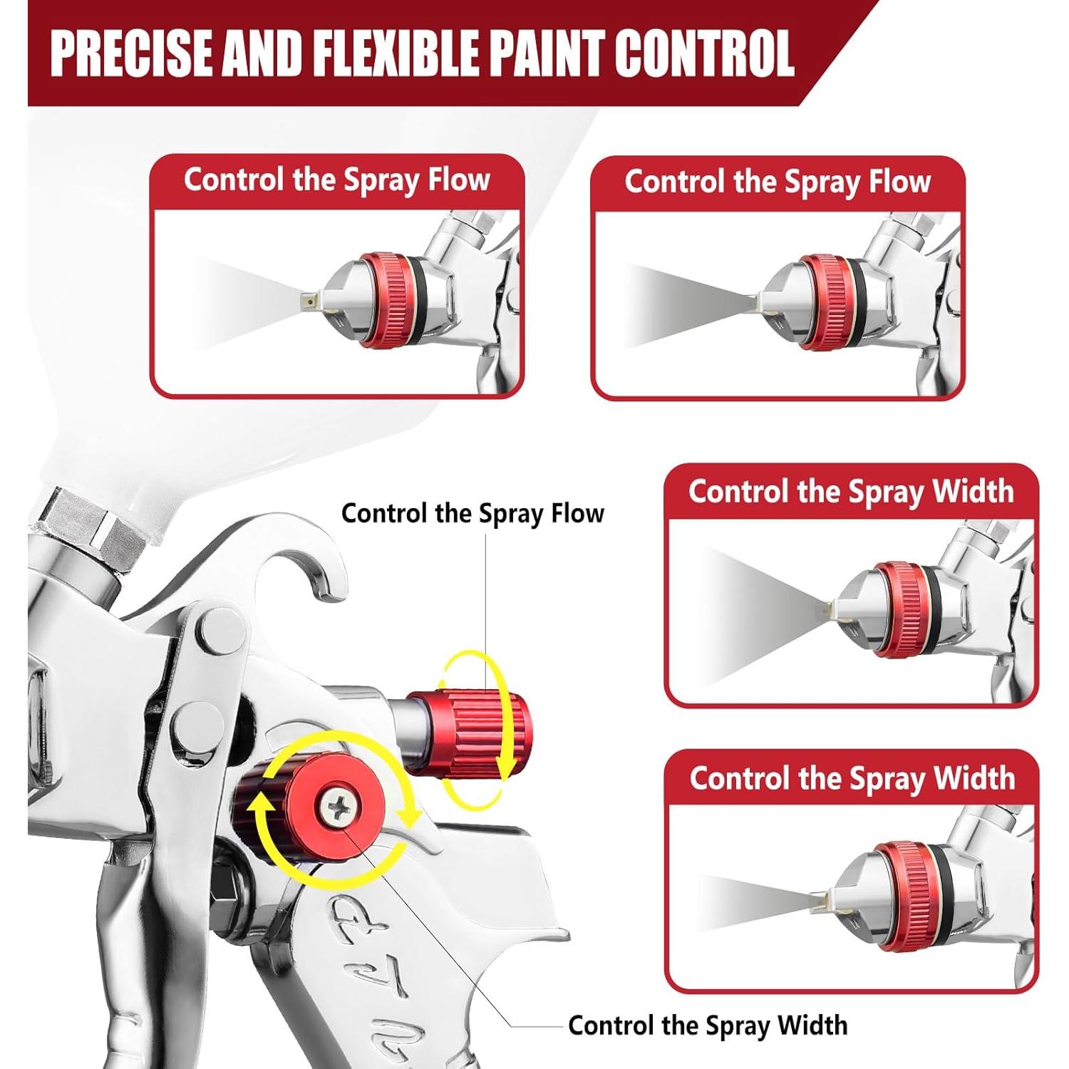 Pistola de Pulverización RRJ HVLP 600ml 3 Boquillas Rojo