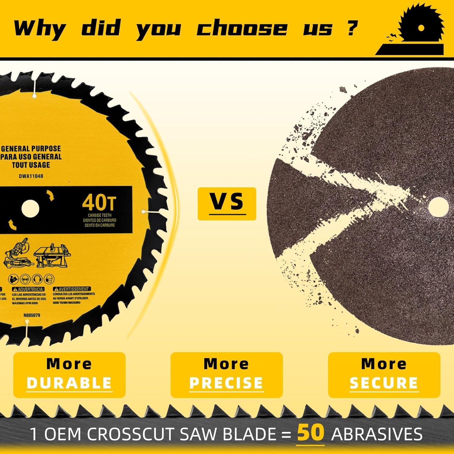 Paquete de 2 hojas de sierra de mesa Dewalt 25.4cm 40T/60T