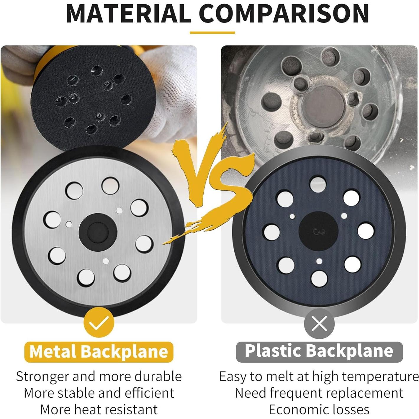 Almohadilla de Lijadora Orbital 5" Metal DeWalt DW420 DW421