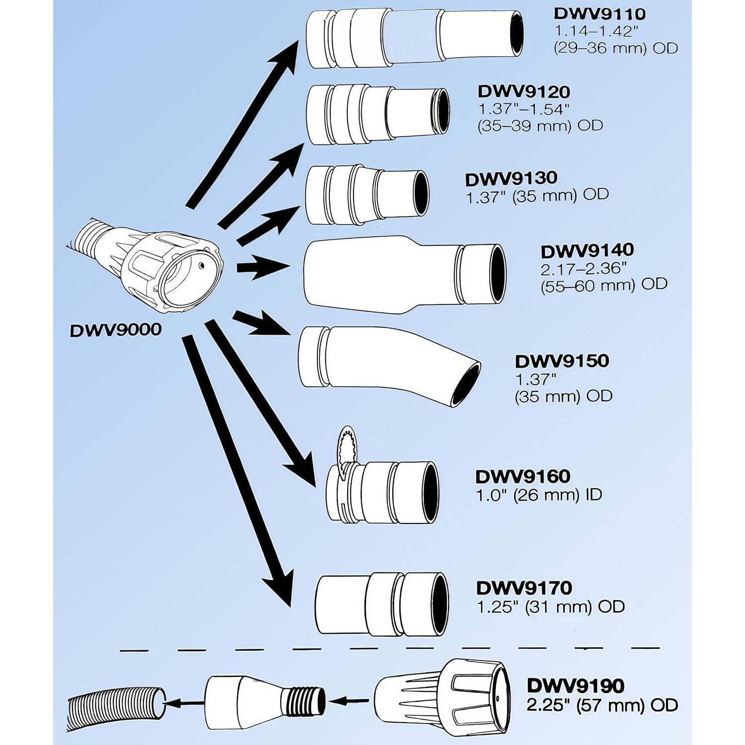 Conector Rápido Multi-Función DeWalt DWV9000 para Manguera