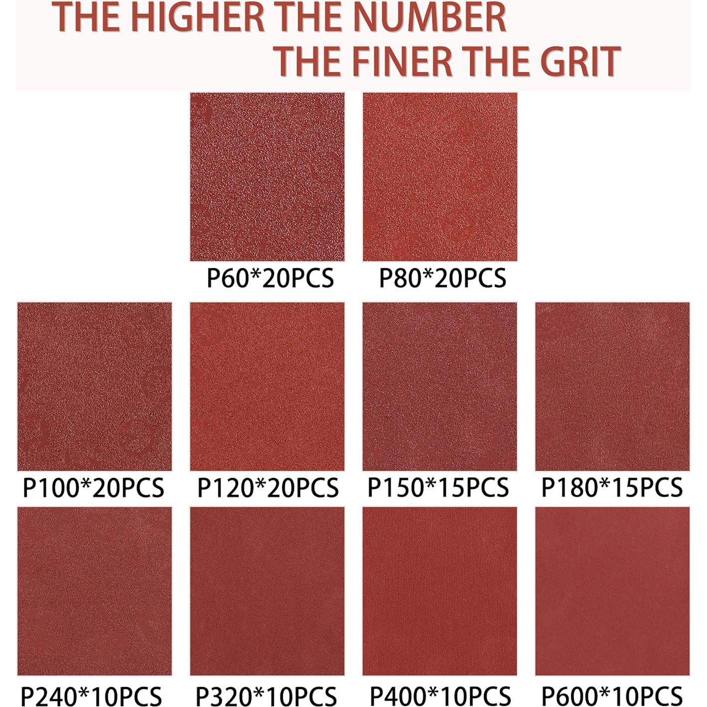 Juego de Discos de Lijado 150 Piezas YEHBS 12,7 cm Granos Variados