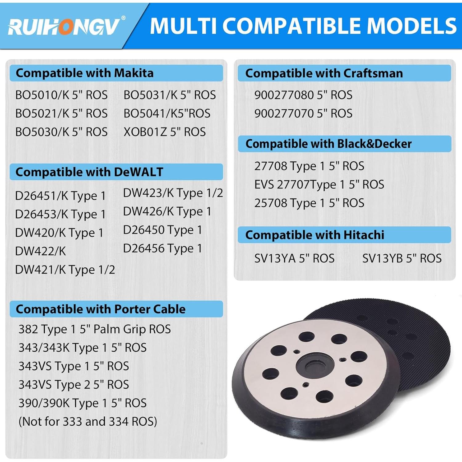 Paquete 2 Almohadillas Lijadora RUIHONGV 5" 8 Agujeros