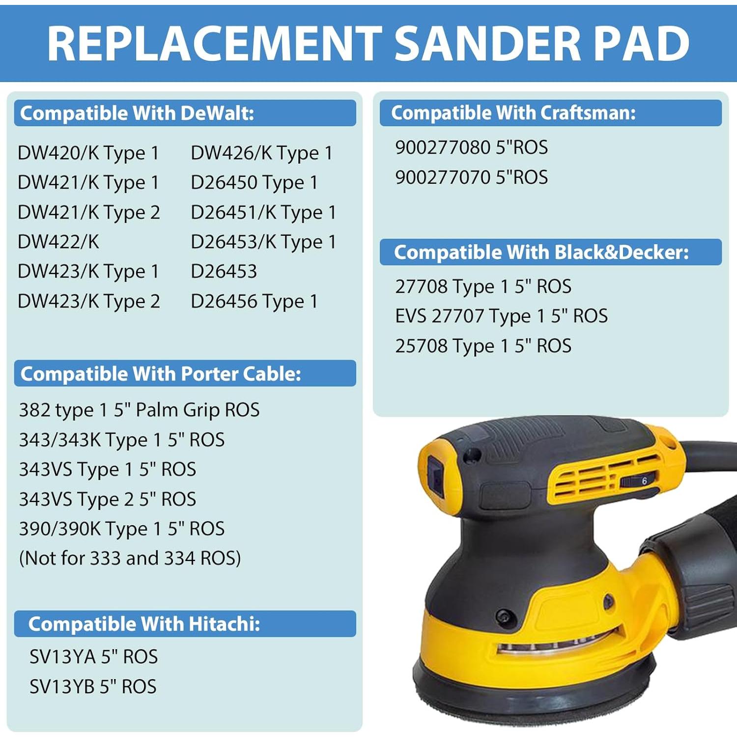 Pad de Lijado 12.7 cm Dewalt 8 Agujeros Metalico (Paquete de 3)