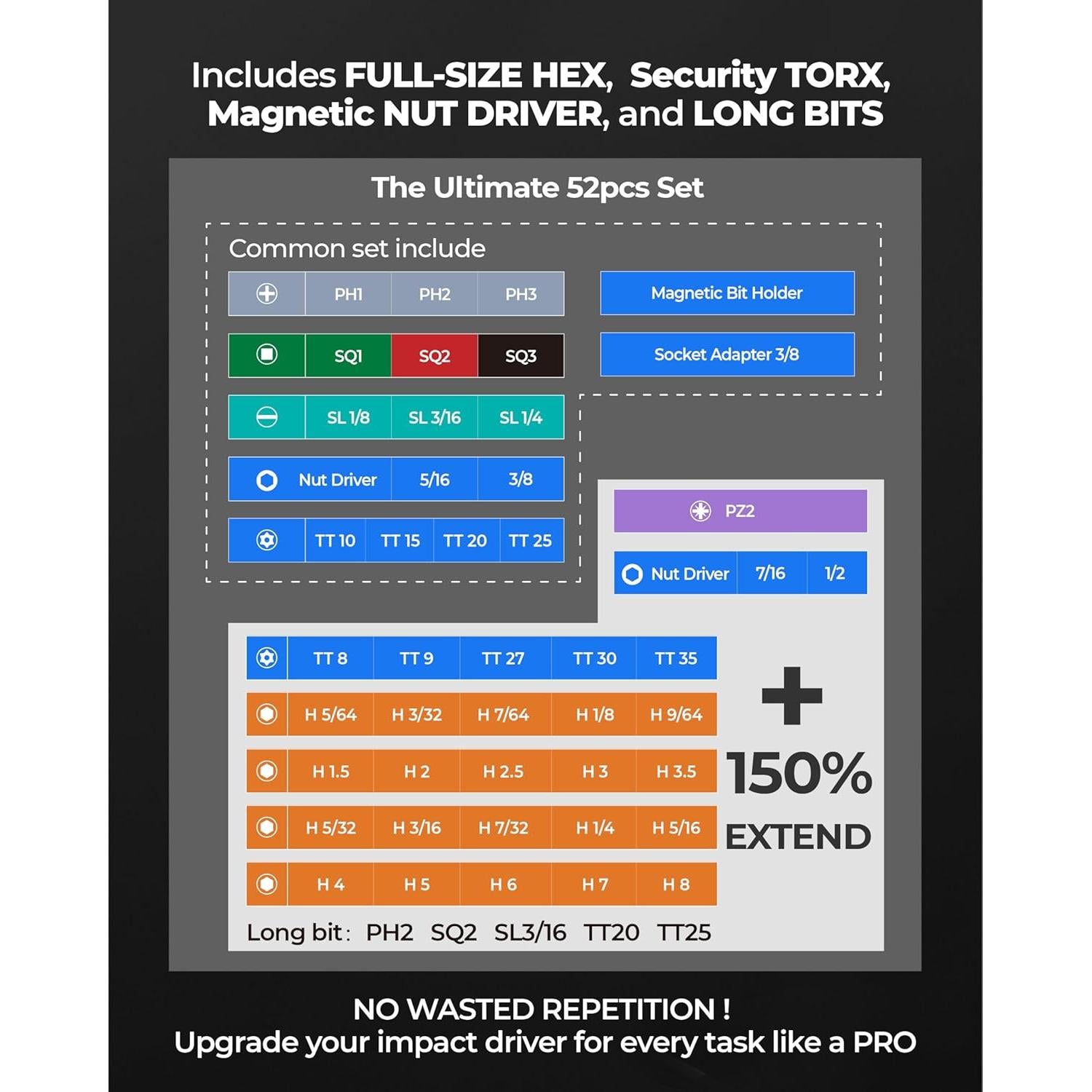Juego de Puntas para Atornillador Toolant 52 Piezas Acero S2