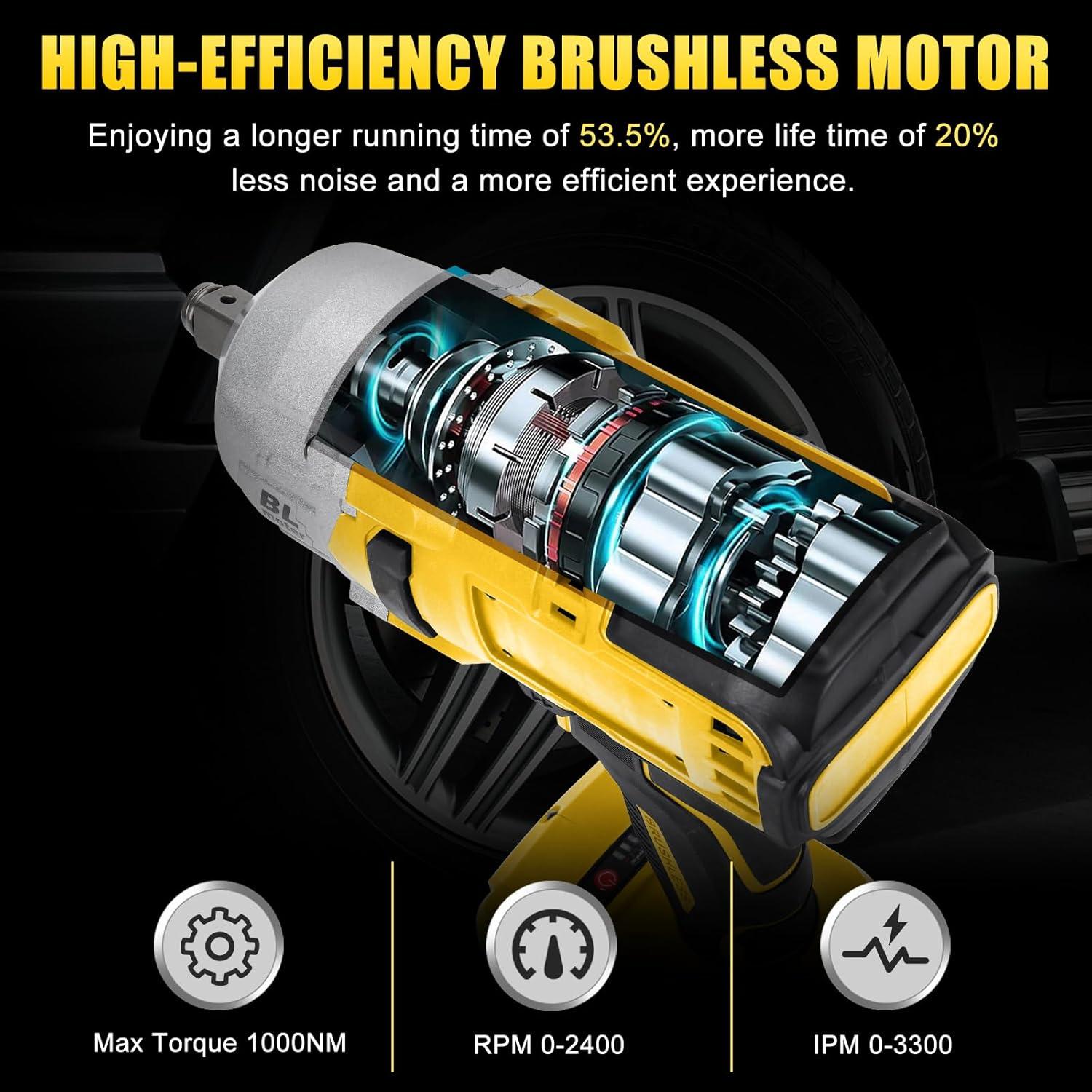 Llave de impacto inalámbrica LEZZYRUCK 1000Nm 20V Max con LED