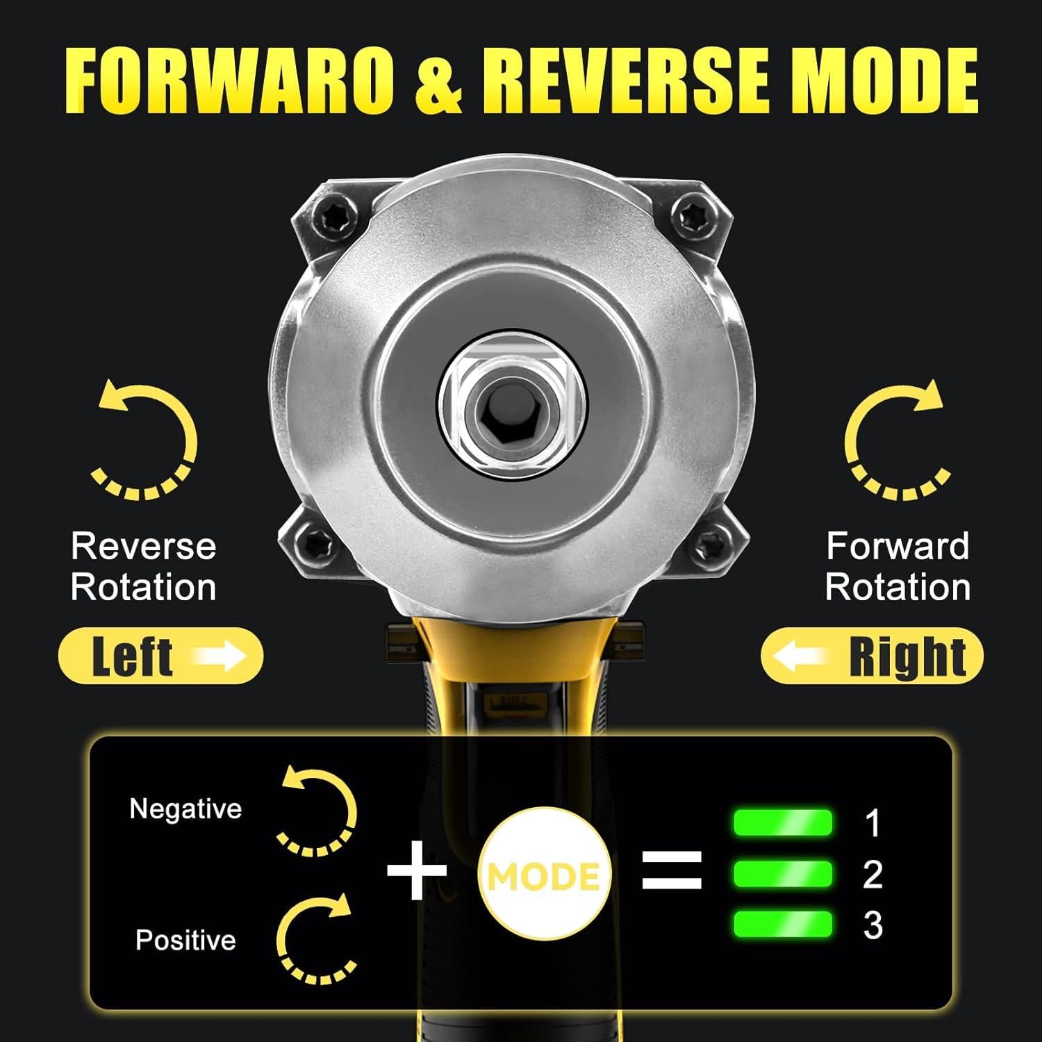 Llave de impacto inalámbrica LEZZYRUCK 1000Nm 20V Max con LED