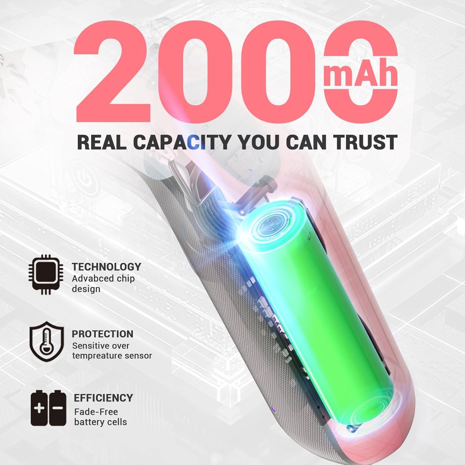 Destornillador Eléctrico DCA 4V Rosa 5N.m 18 Puntas USB-C