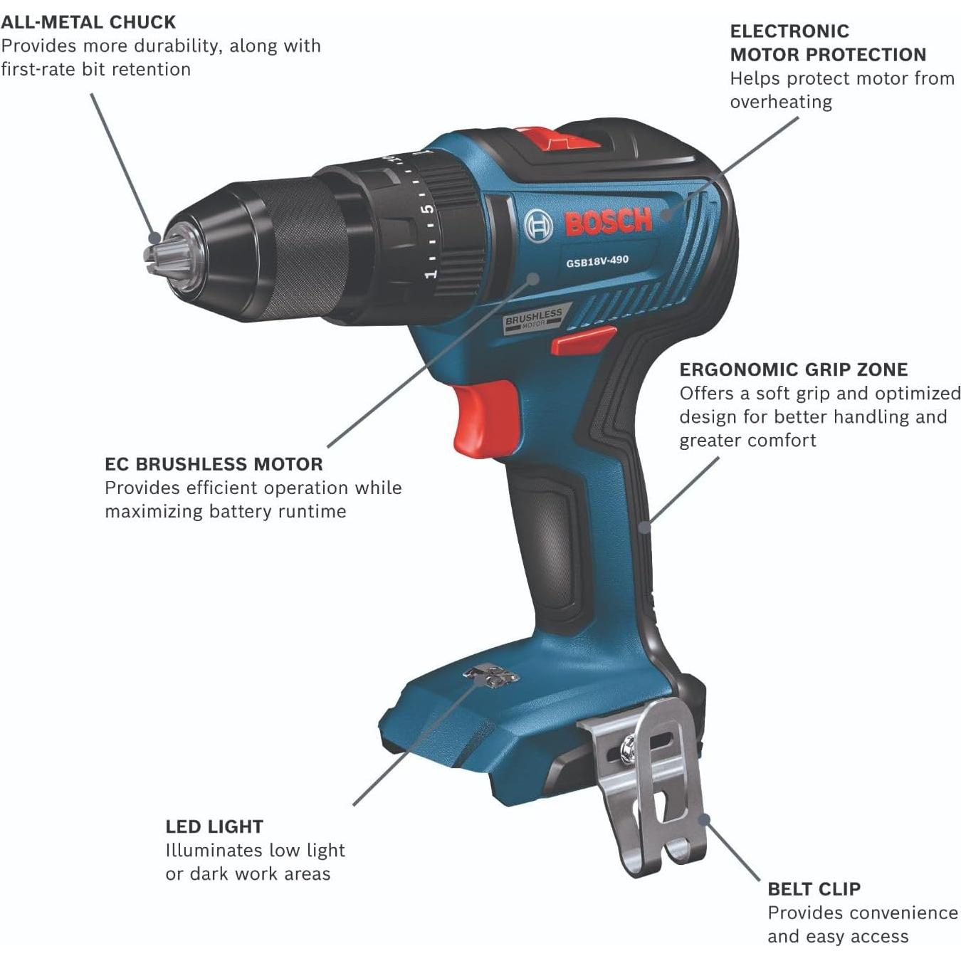 Kit Combo Bosch GXL18V-240B22 2 Herramientas 18V Sin Escobillas