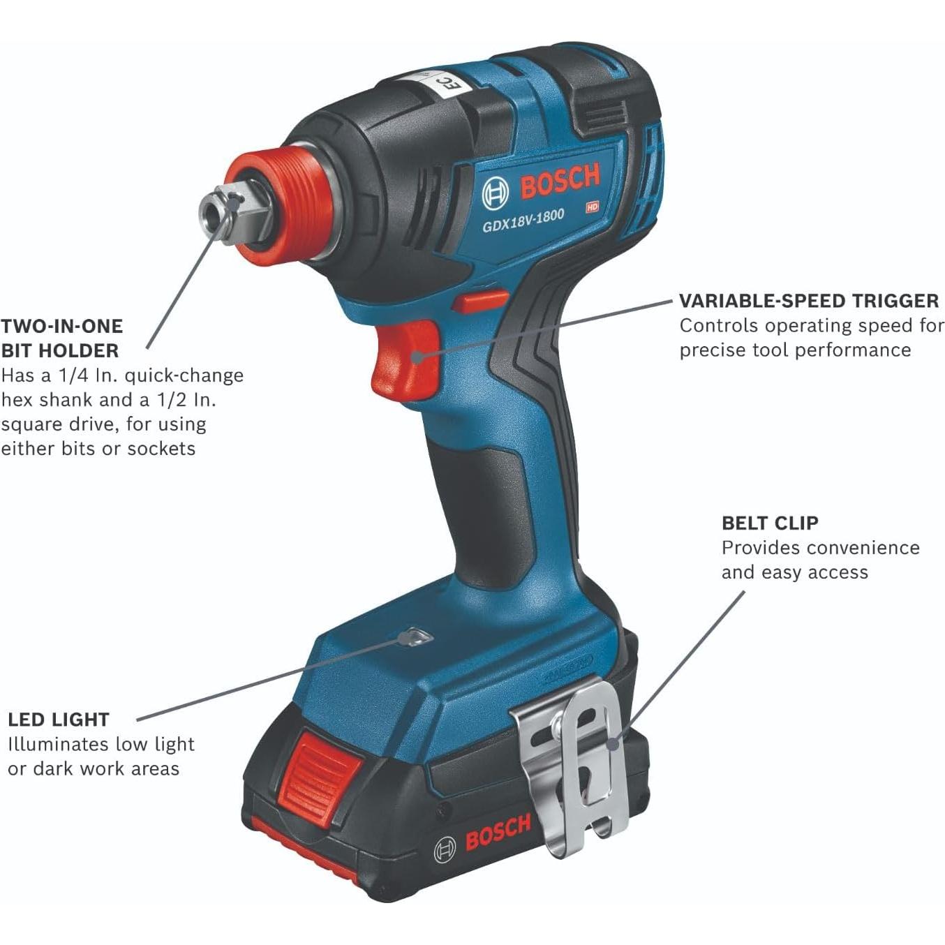 Kit Combo Bosch GXL18V-240B22 2 Herramientas 18V Sin Escobillas