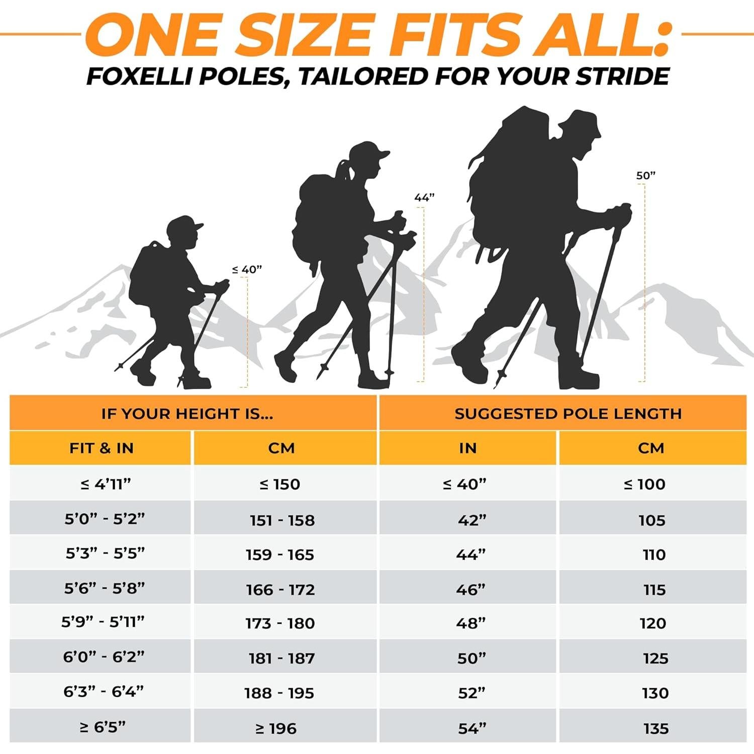 Bastones de Senderismo Foxelli Plegables de Carbono 2 Piezas
