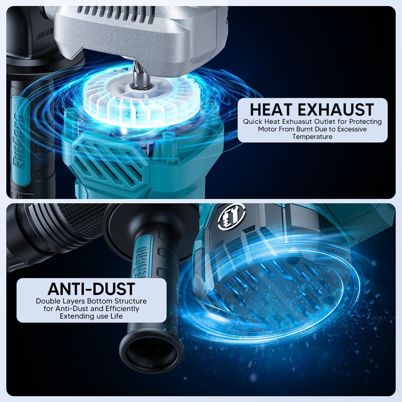 Martillo Demoledor ENEACRO ENDH45 11 Amp Ligero 5.8 kg