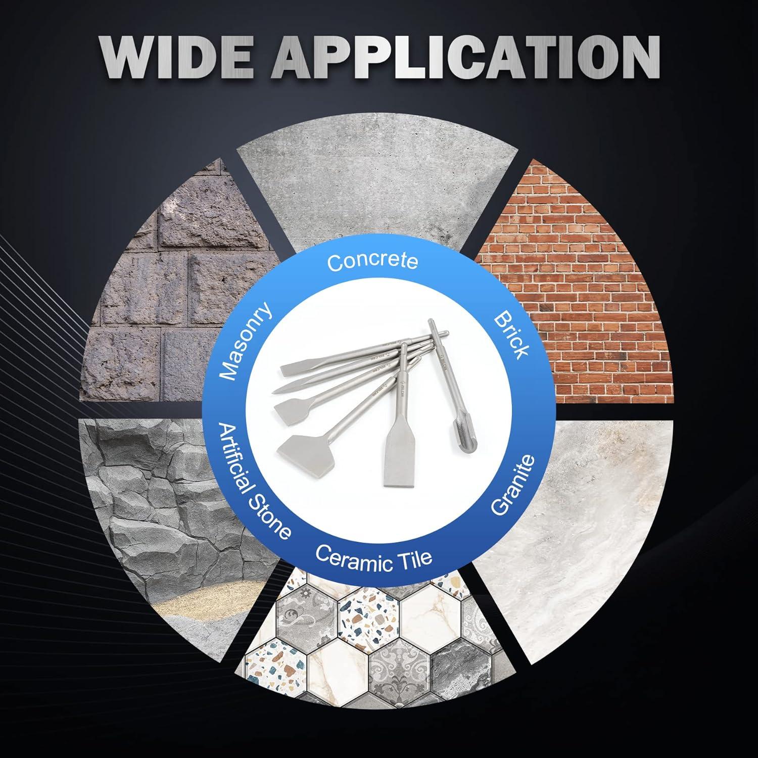 Juego de Cinceles ZELCAN SDS Plus 6 Piezas para Concreto