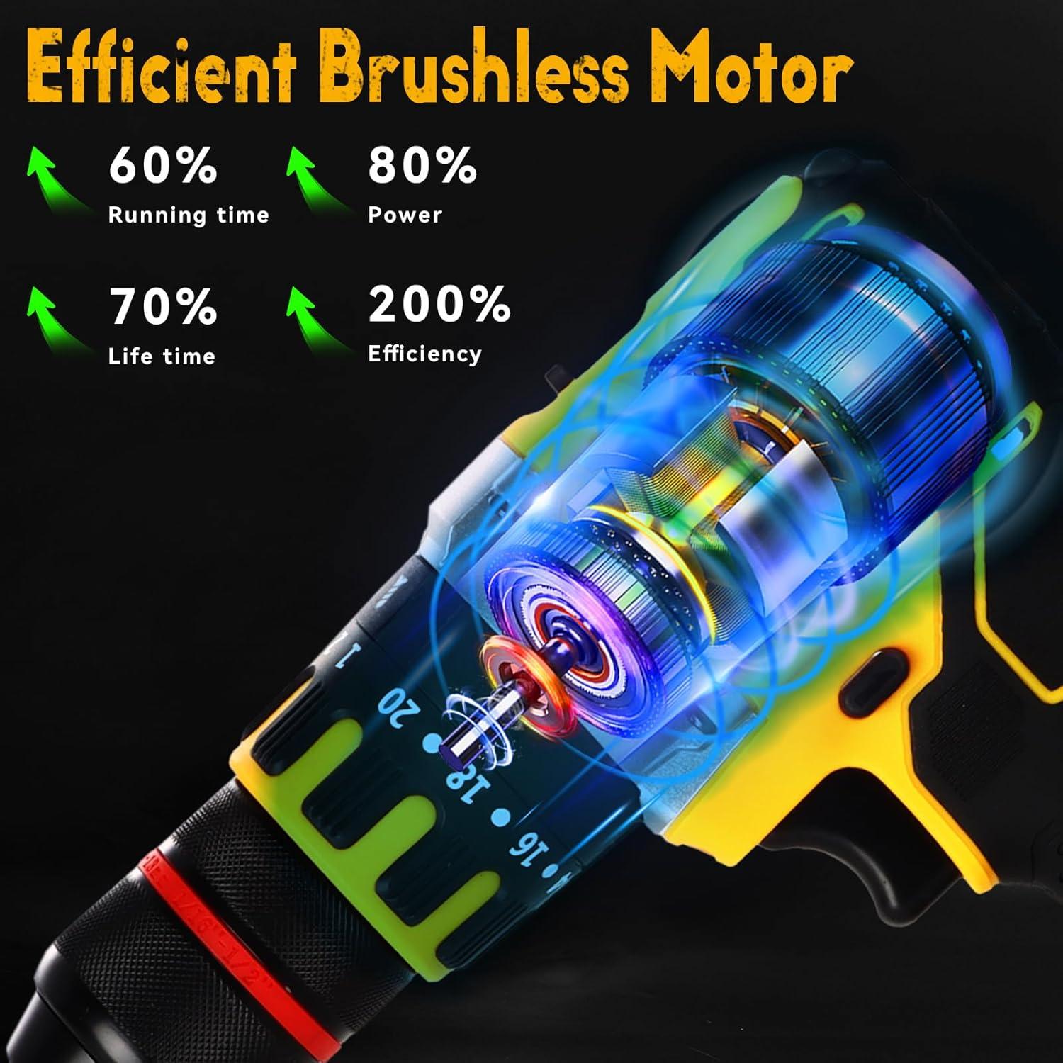 Taladro de Percusión Inalámbrico Alrigon 20V 3-en-1 33000 IPM