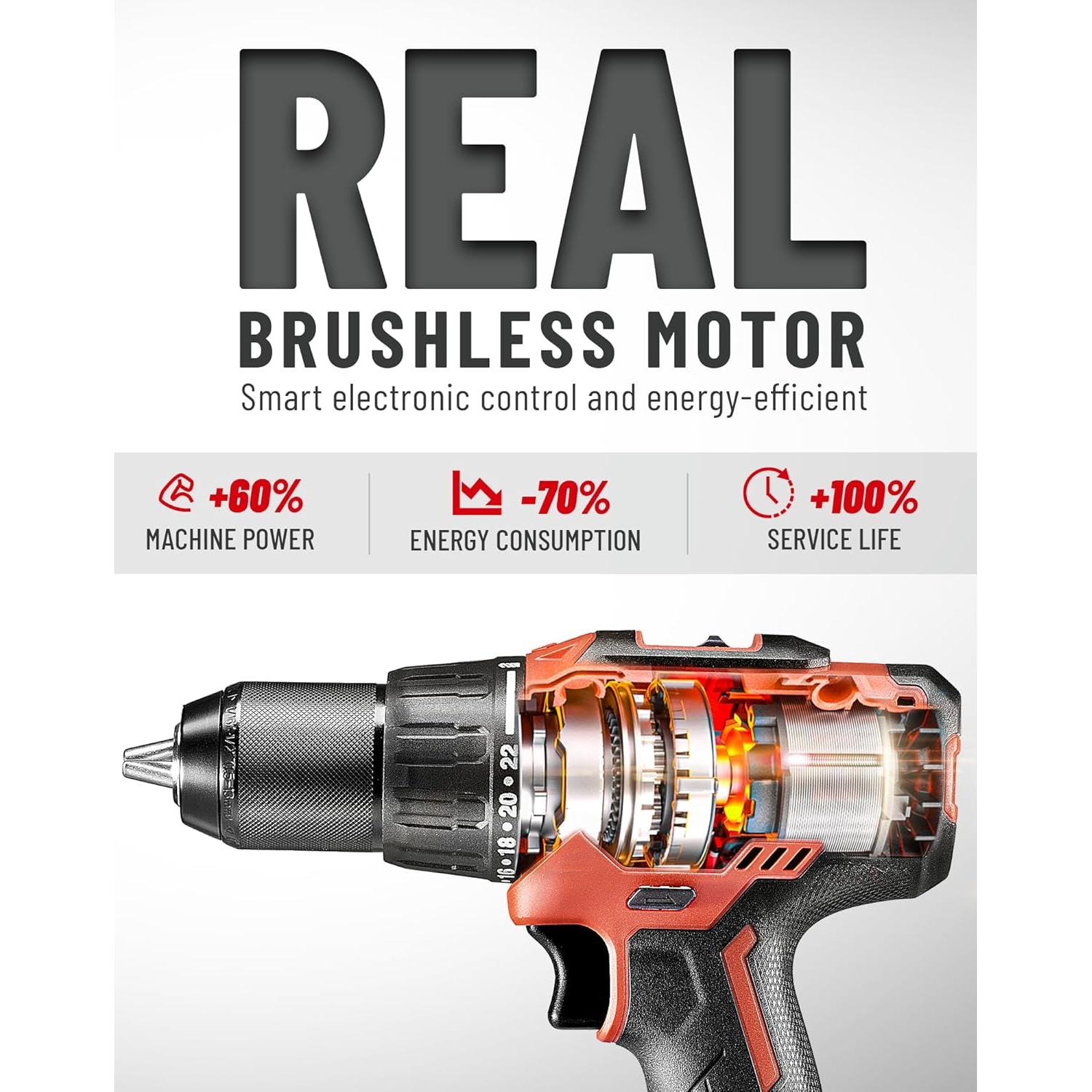 Taladro de Percusión Inalámbrico DCK 20V 600W 4.0Ah