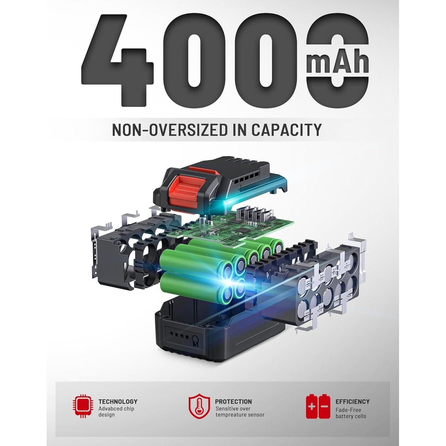 Taladro de Percusión Inalámbrico DCK 20V 600W 4.0Ah