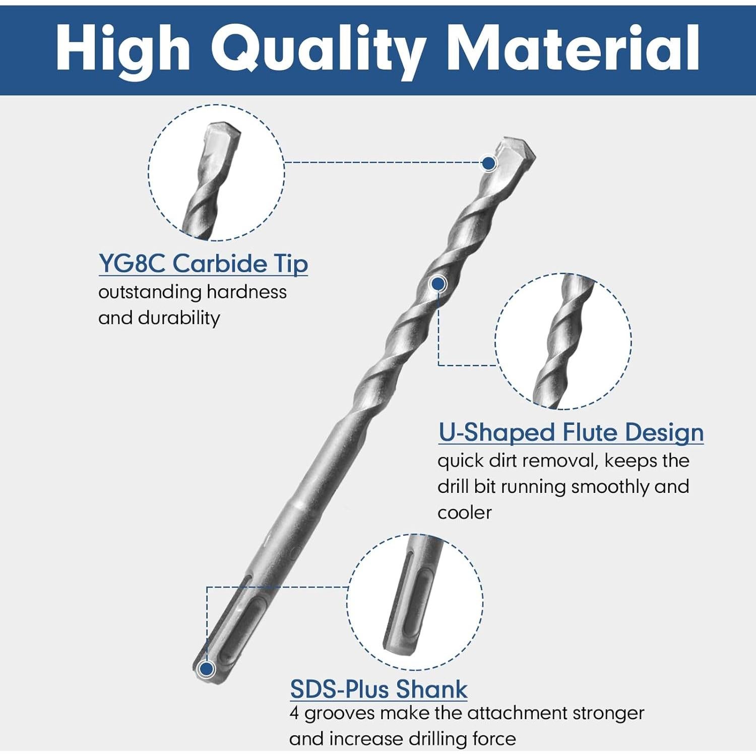 Juego de 17 Piezas Brocas y Cinceles YOSIGHT SDS-Plus