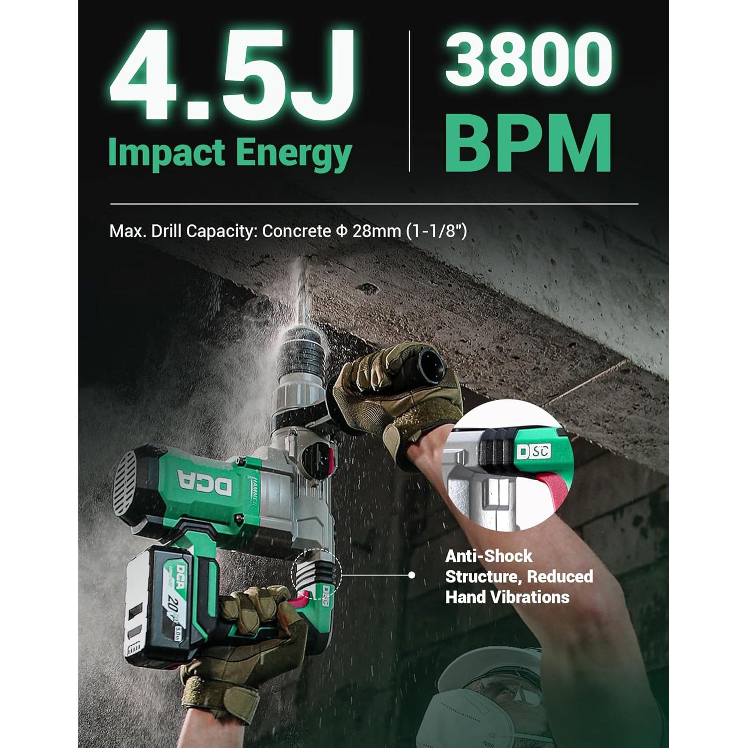 Taladro de Martillo Rotativo DCA 20V 900W 4.5J Sin Cable